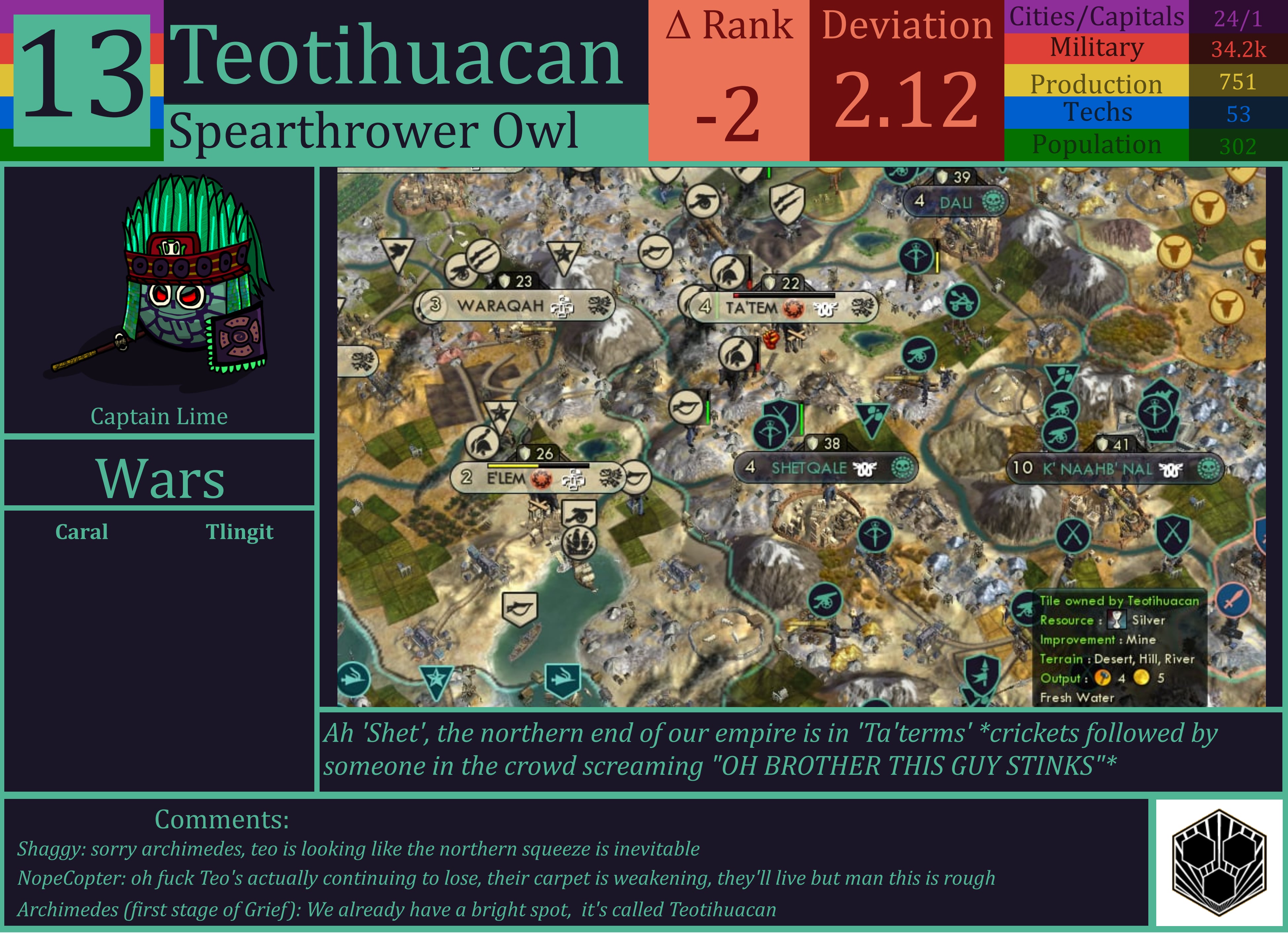 CBR In-Game Screenshot of Teotihuacan