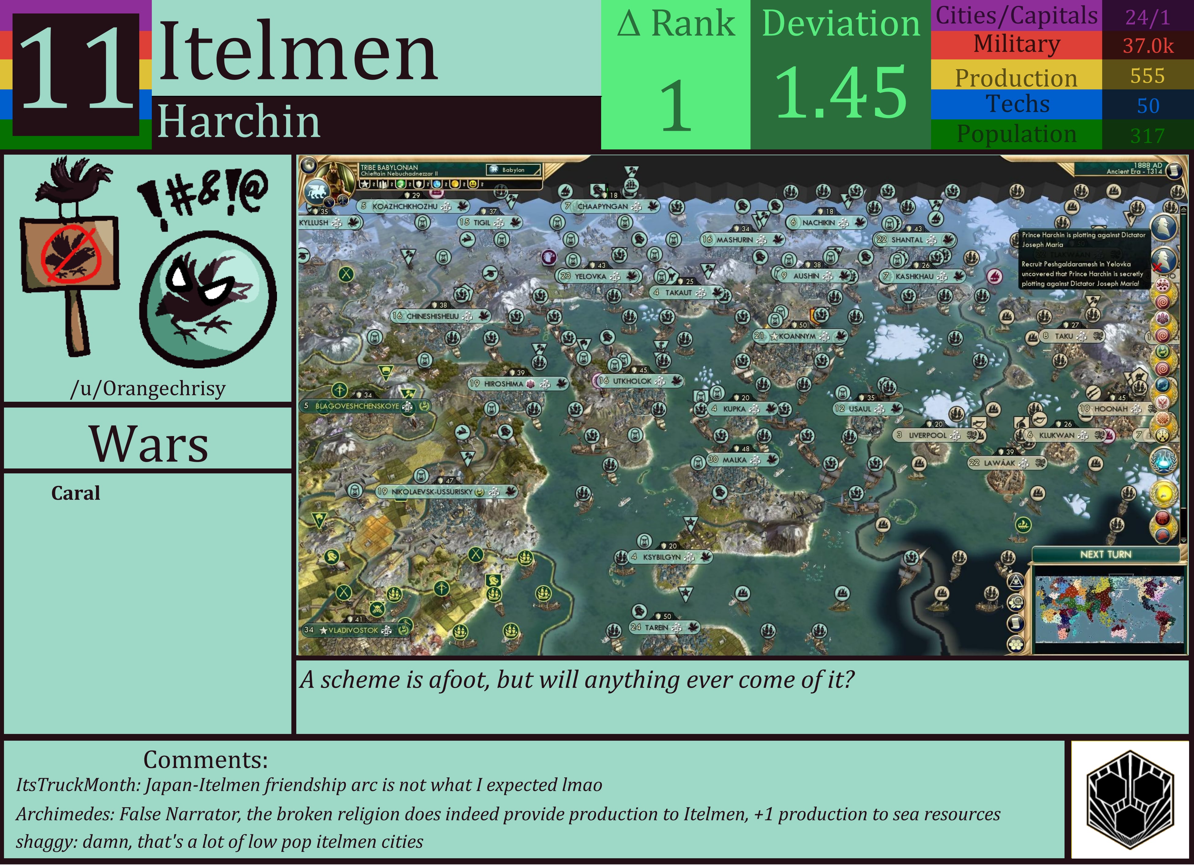 CBR In-Game Screenshot of Itelmen