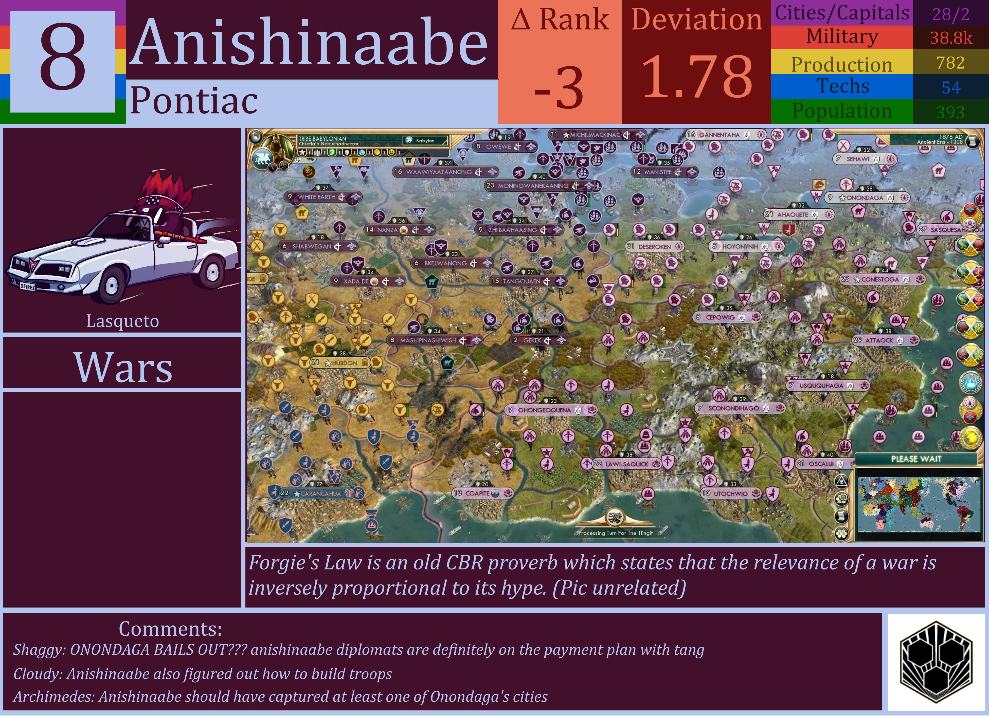 CBR In-Game Screenshot of Anishinaabe