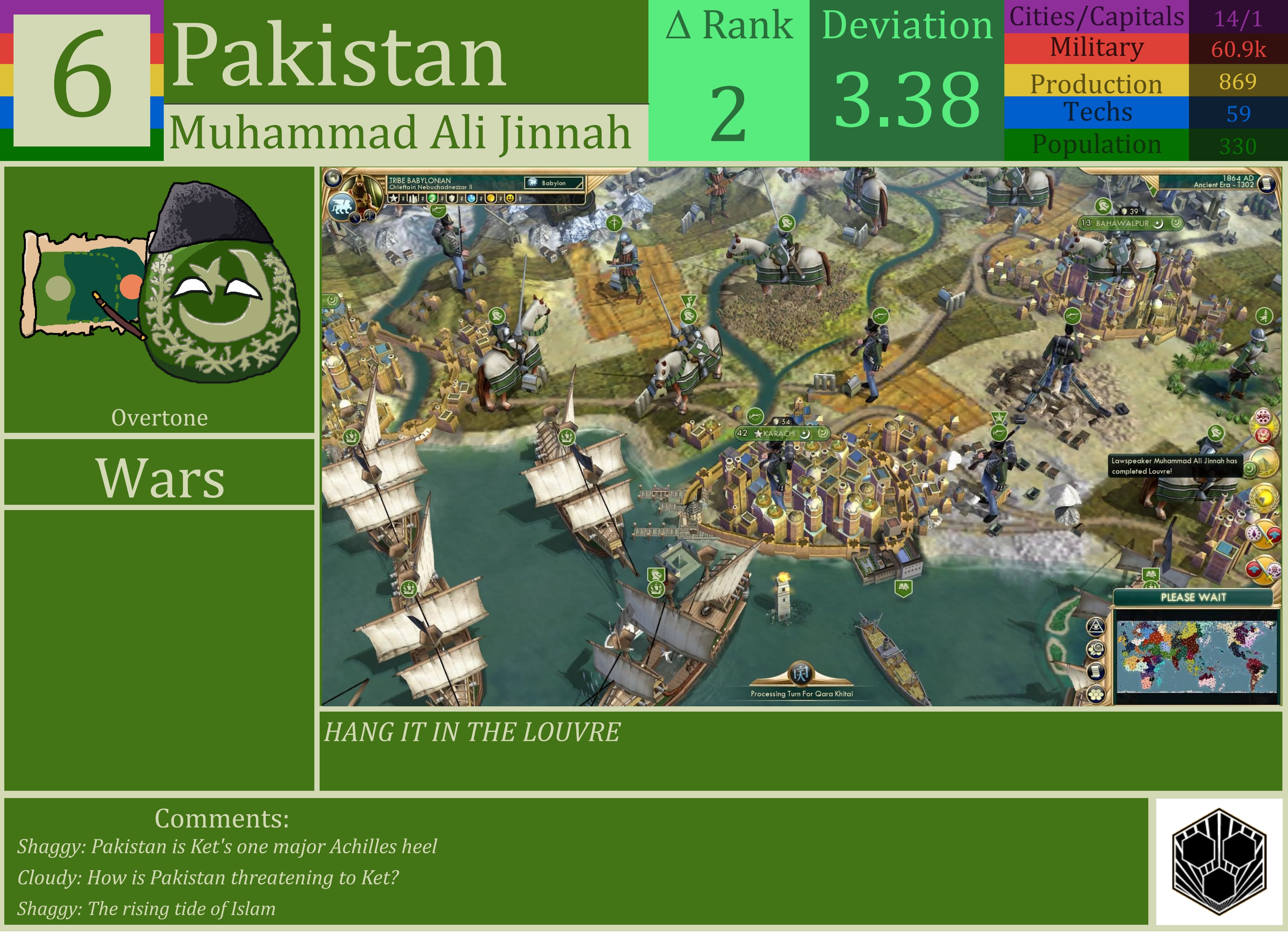 CBR In-Game Screenshot of Pakistan