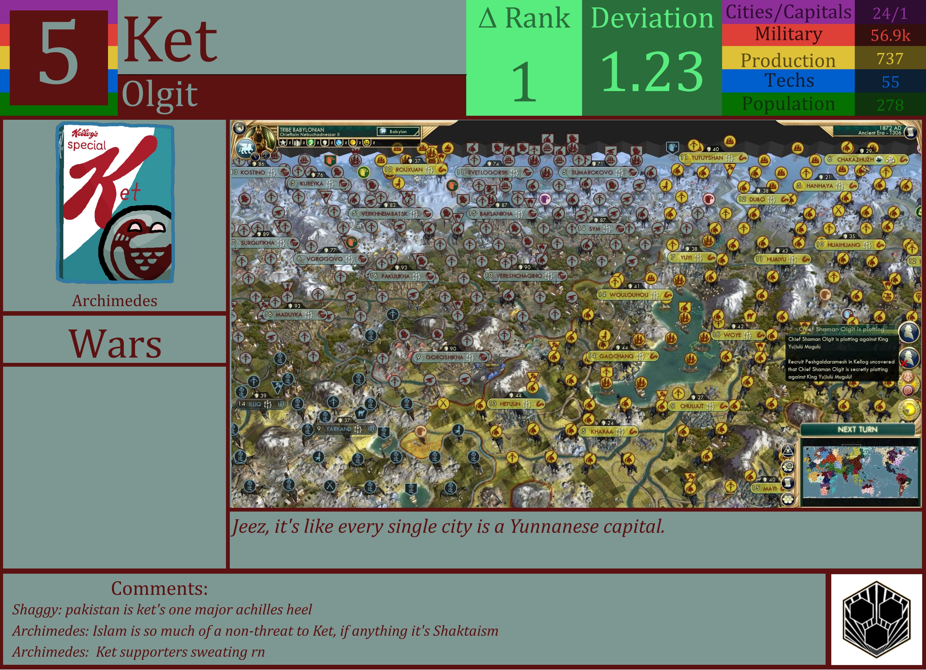 CBR In-Game Screenshot of Ket