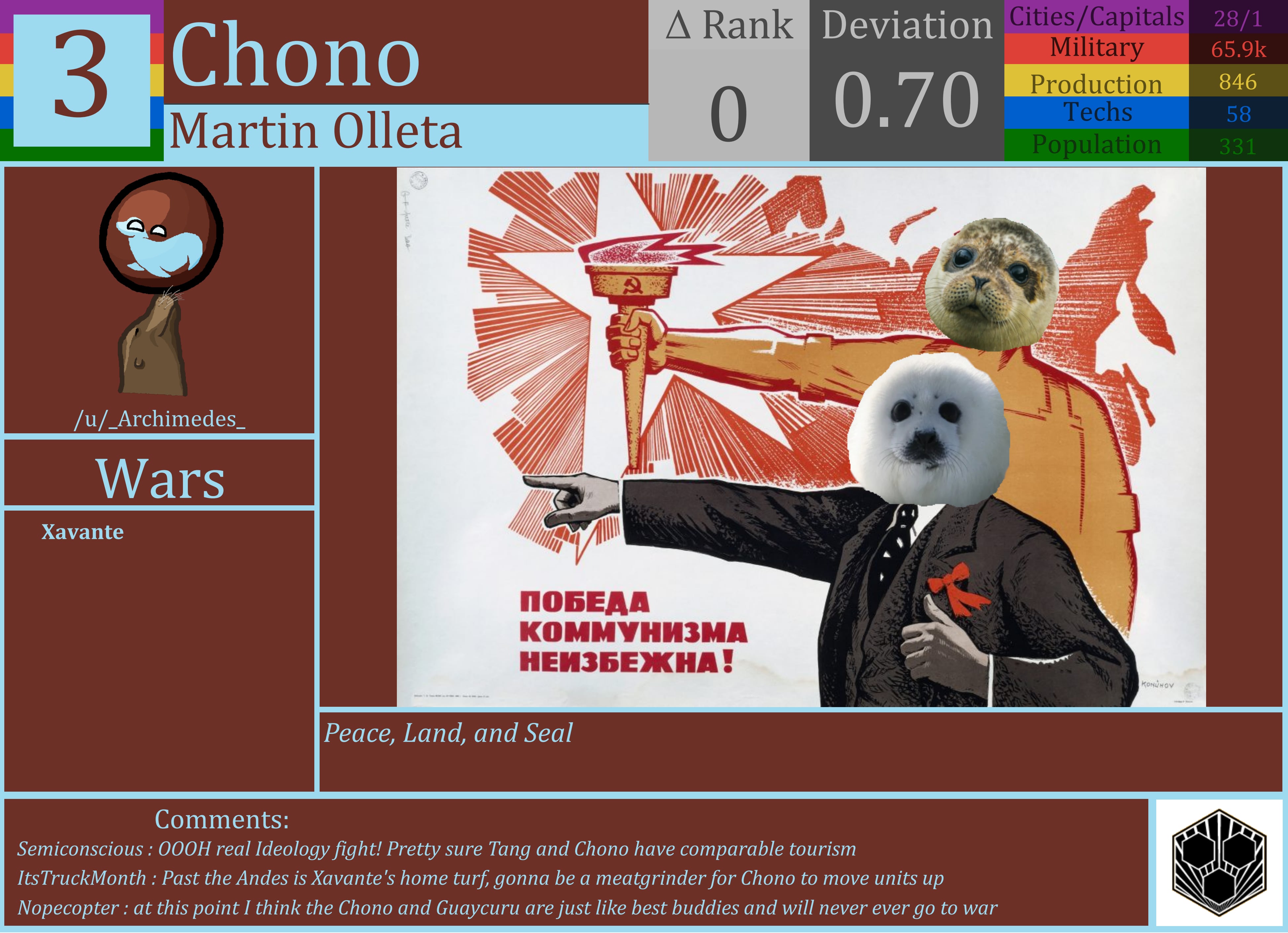 CBR In-Game Screenshot of Chono