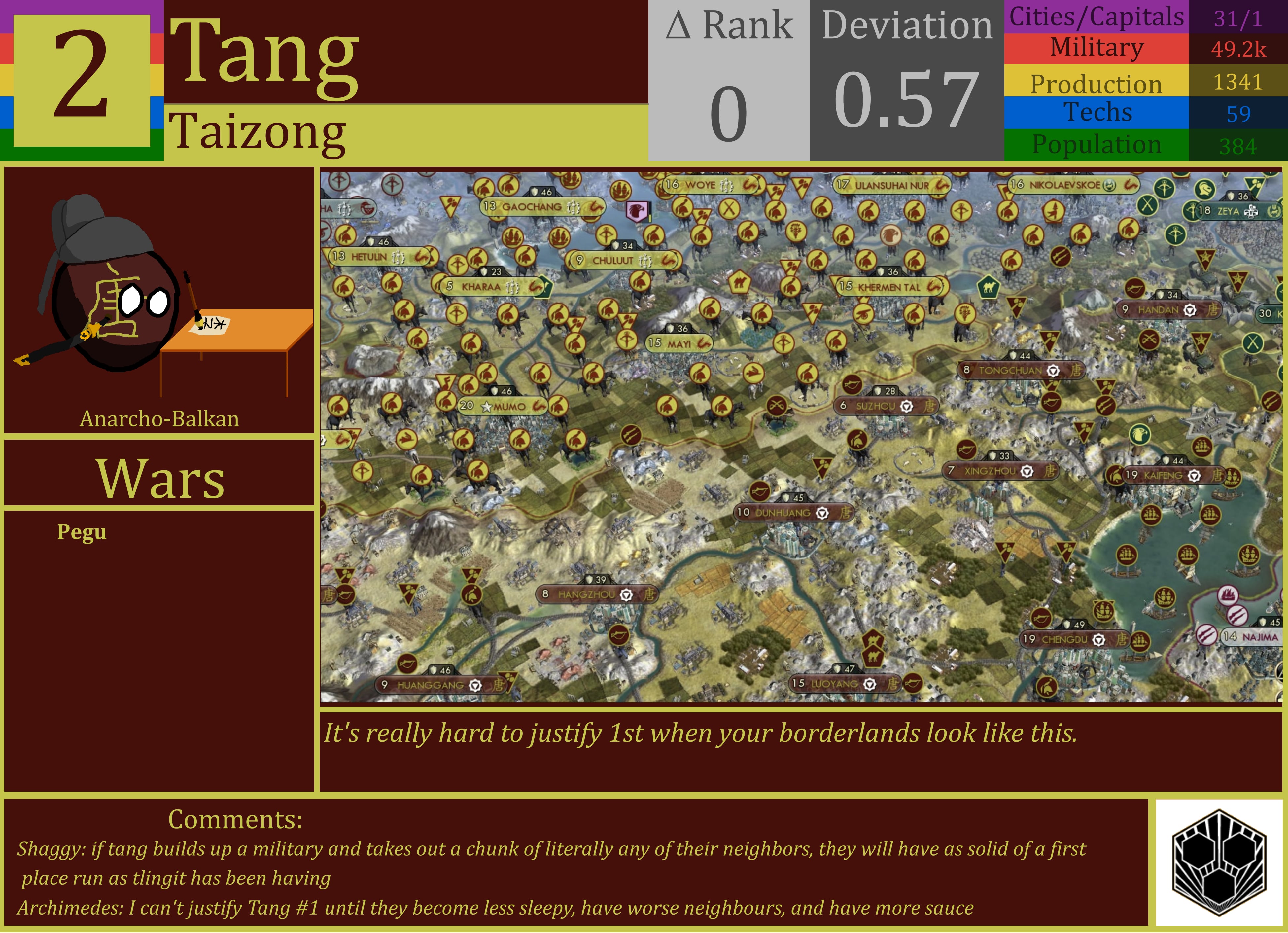 CBR In-Game Screenshot of Tang