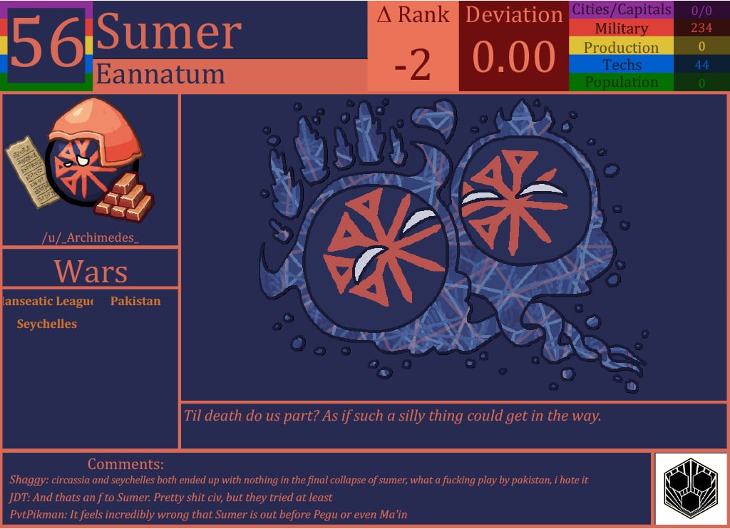 CBR In-Game Screenshot of Sumer