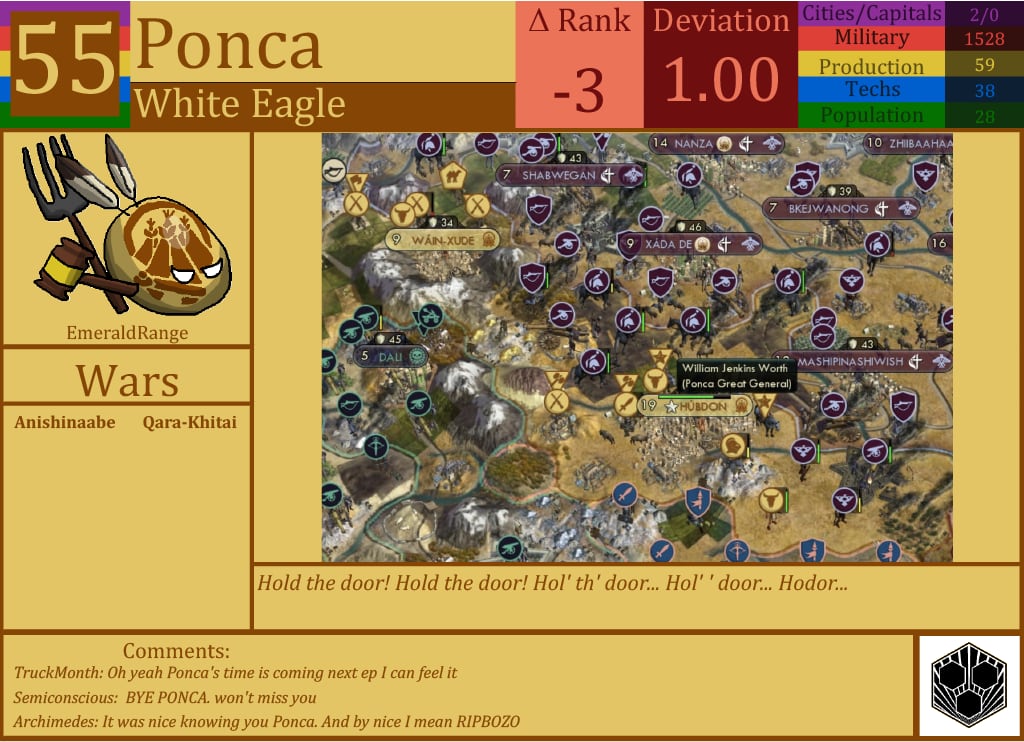 CBR In-Game Screenshot of Ponca
