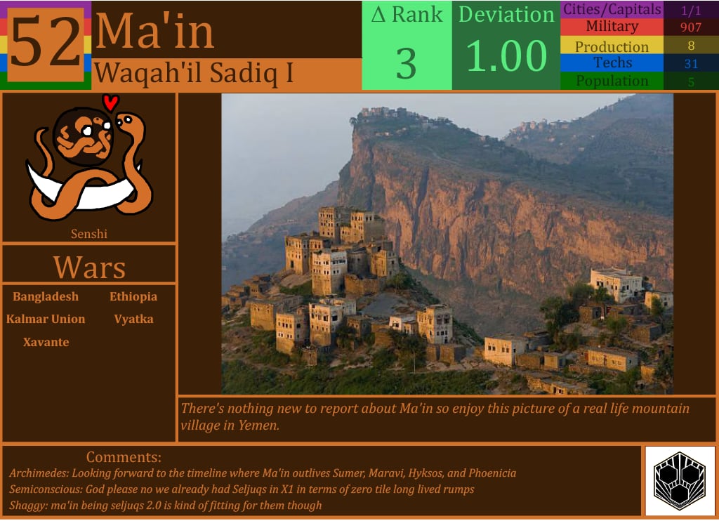 CBR In-Game Screenshot of Ma’in