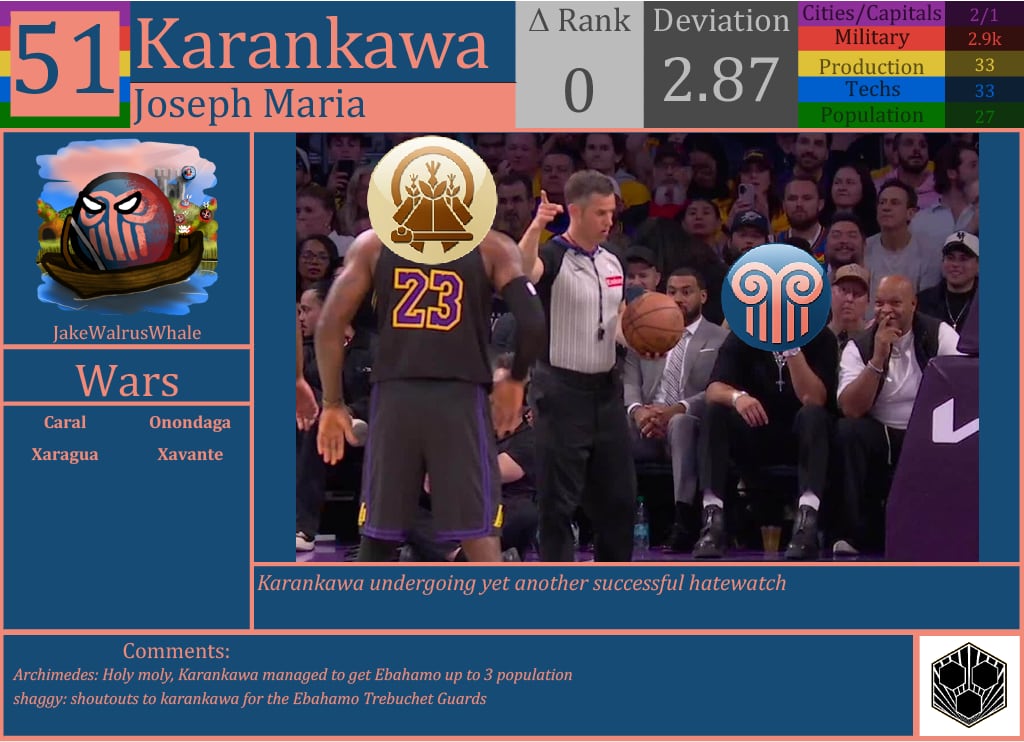 CBR In-Game Screenshot of Karankawa