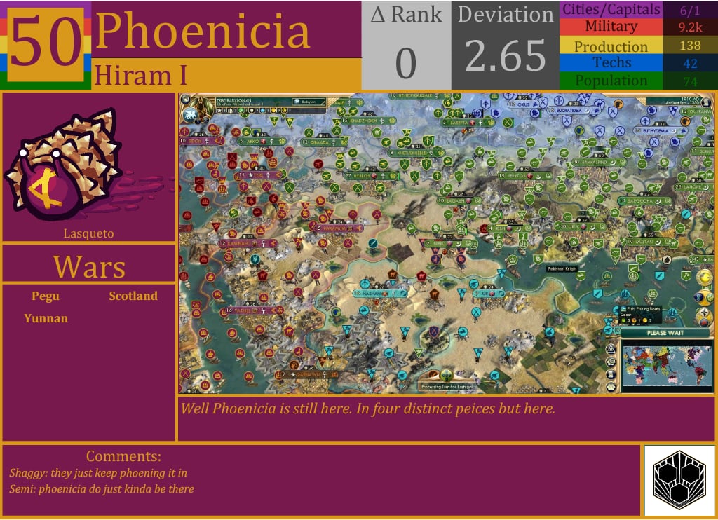 CBR In-Game Screenshot of Phoenicia