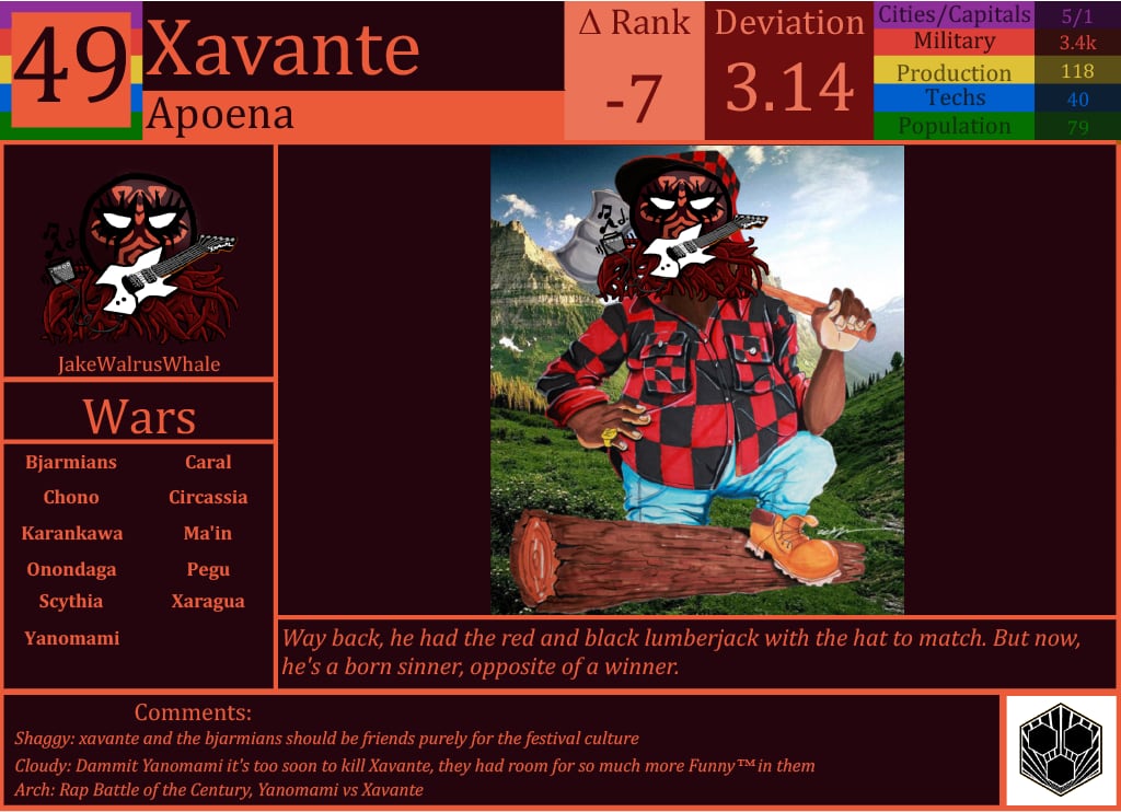 CBR In-Game Screenshot of Xavante