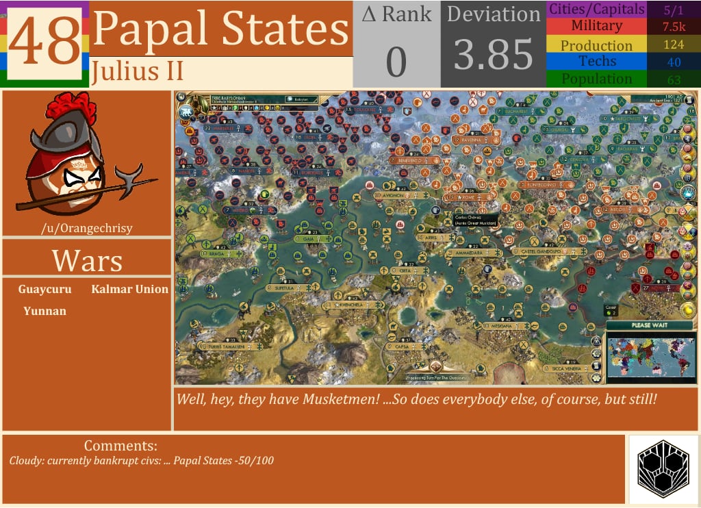 CBR In-Game Screenshot of Papal States