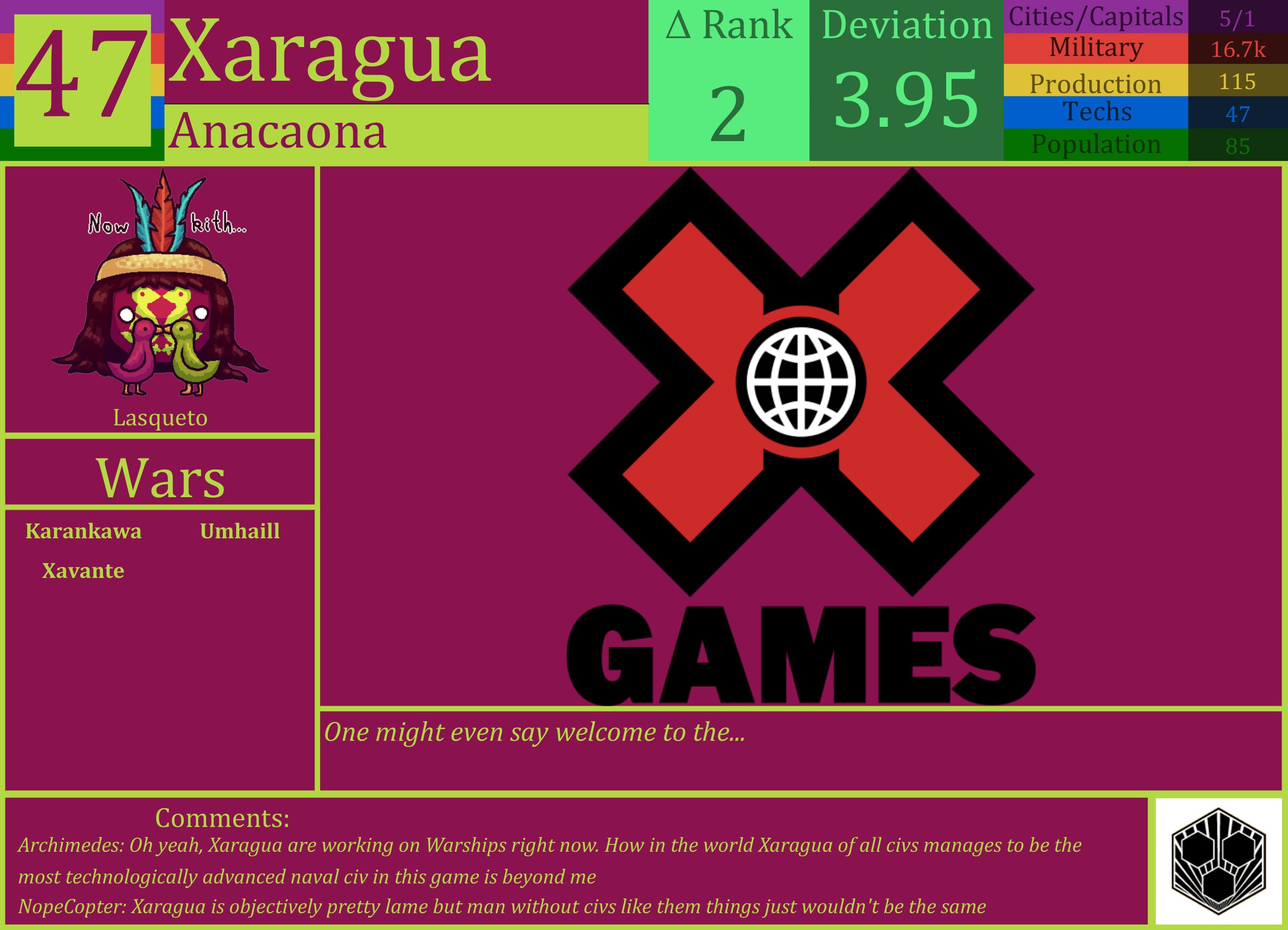 CBR In-Game Screenshot of Xaragua