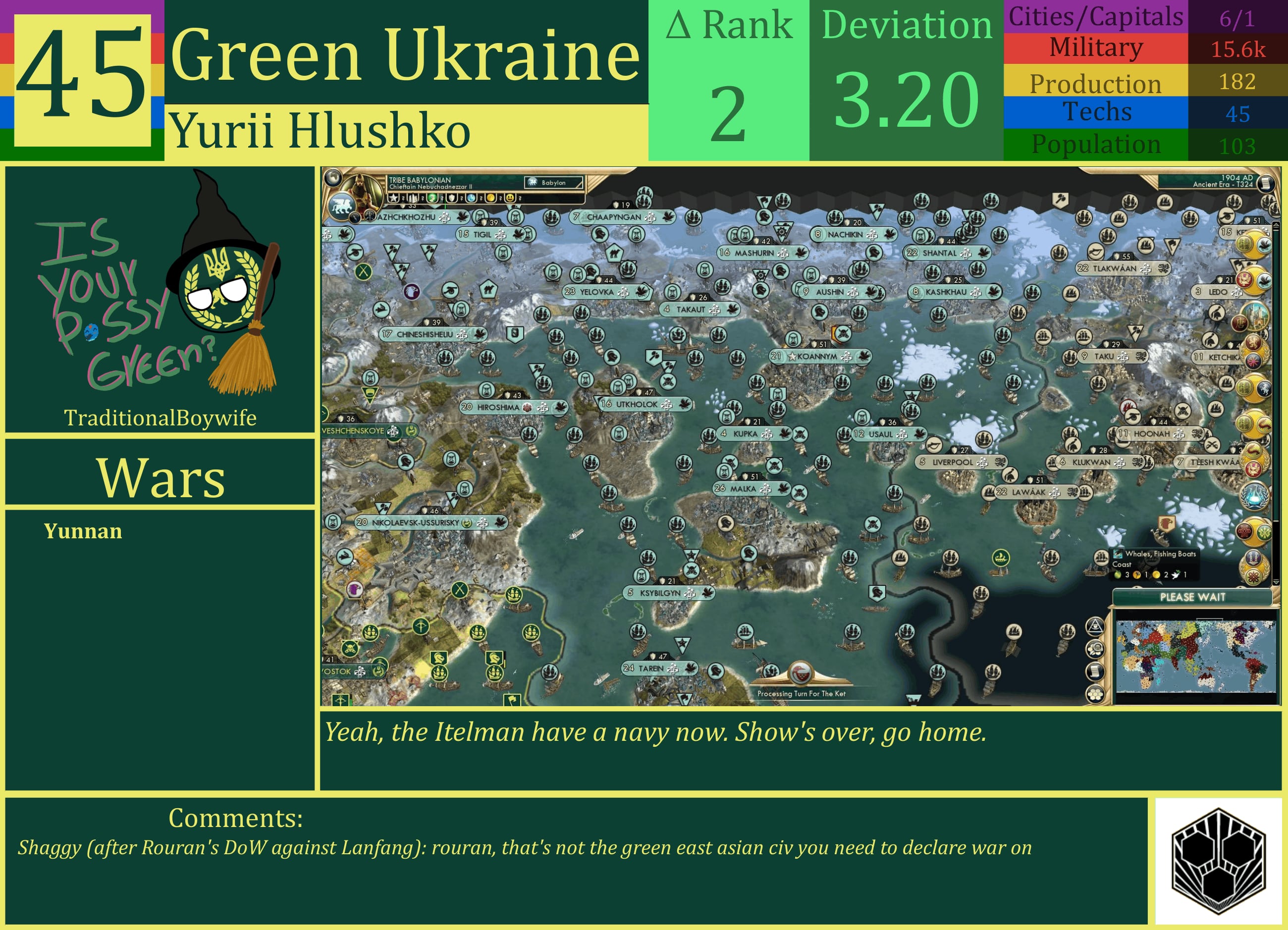 CBR In-Game Screenshot of Green Ukraine