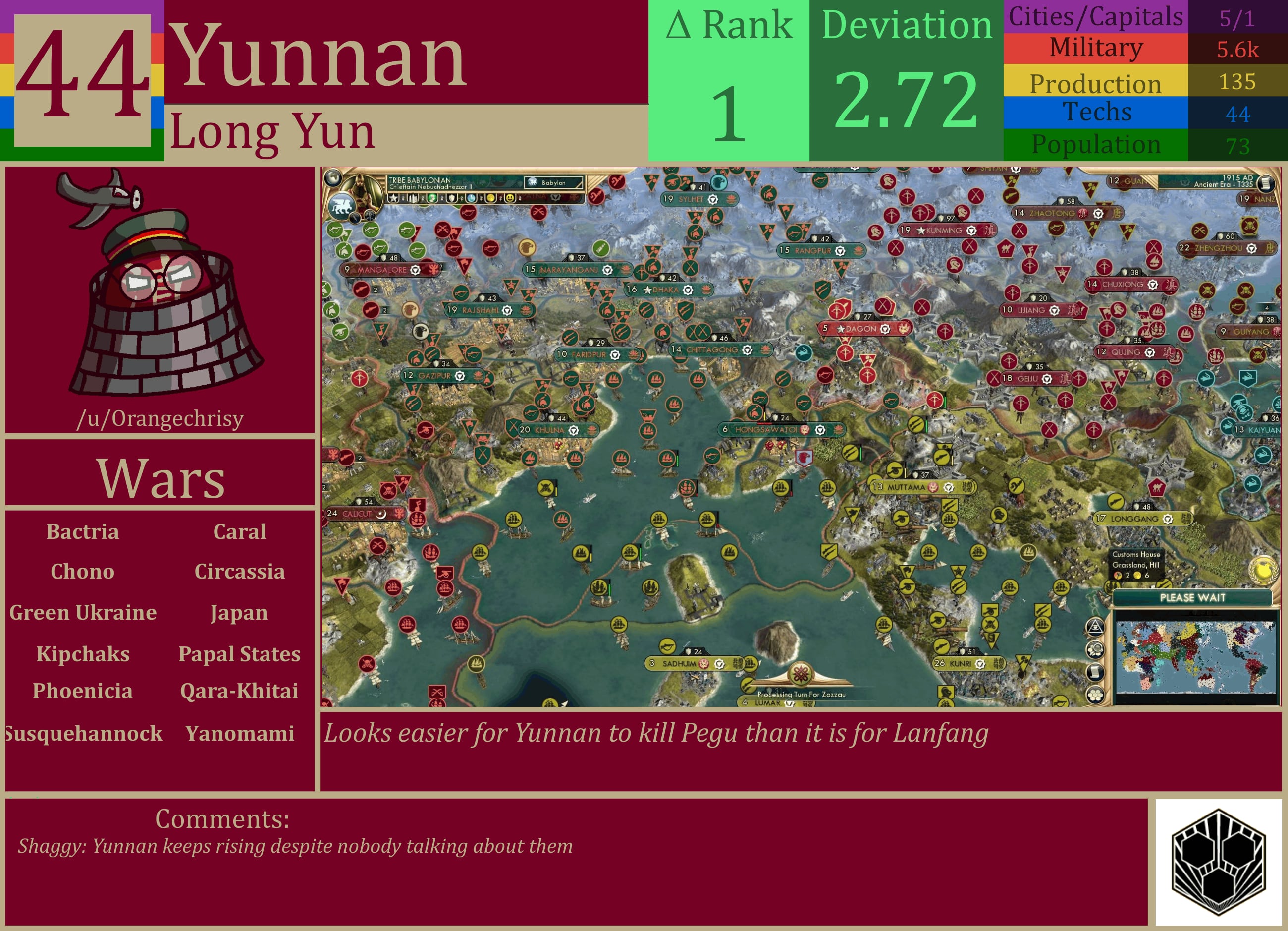 CBR In-Game Screenshot of Yunnan