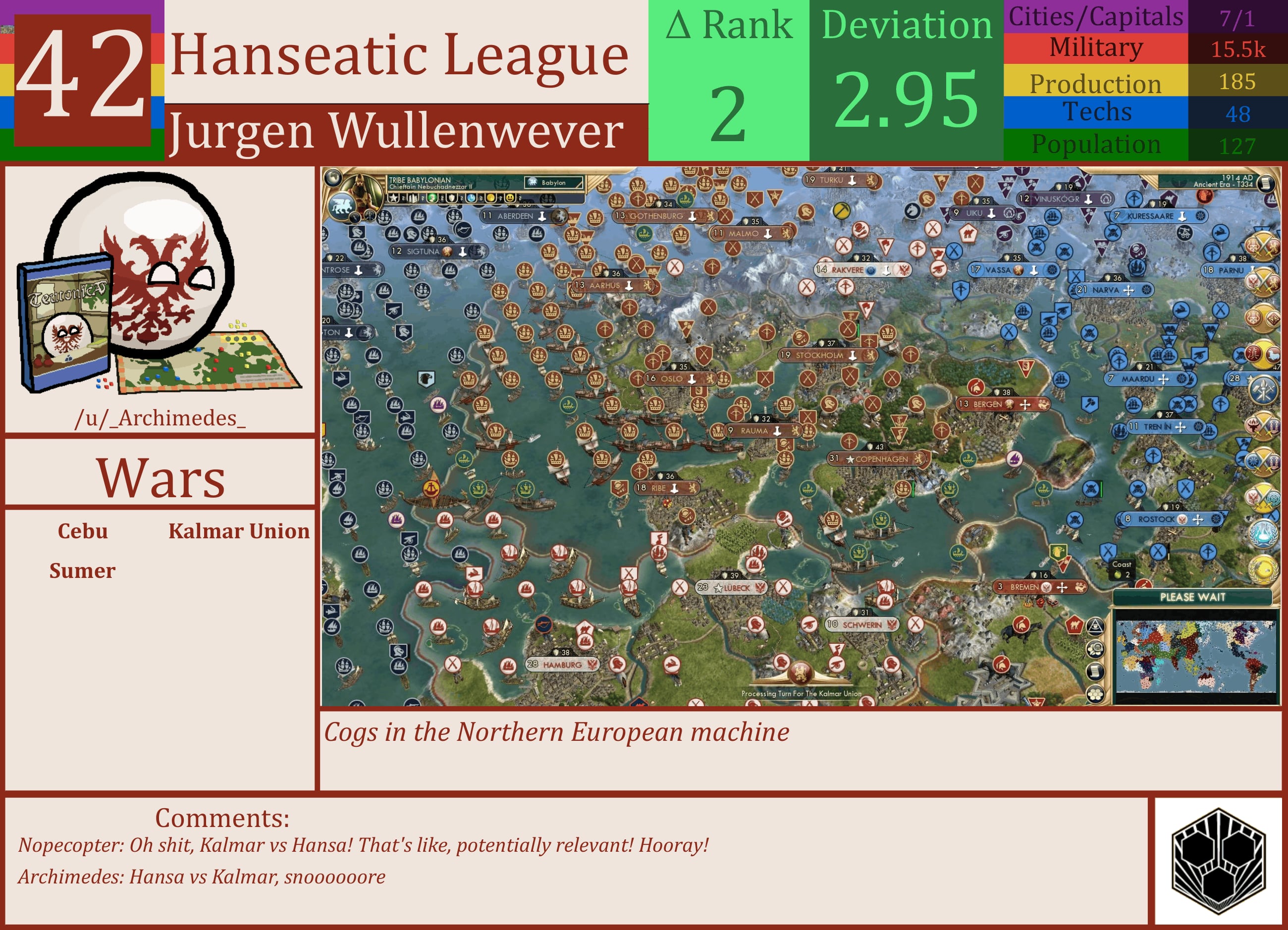 CBR In-Game Screenshot of Hanseatic League