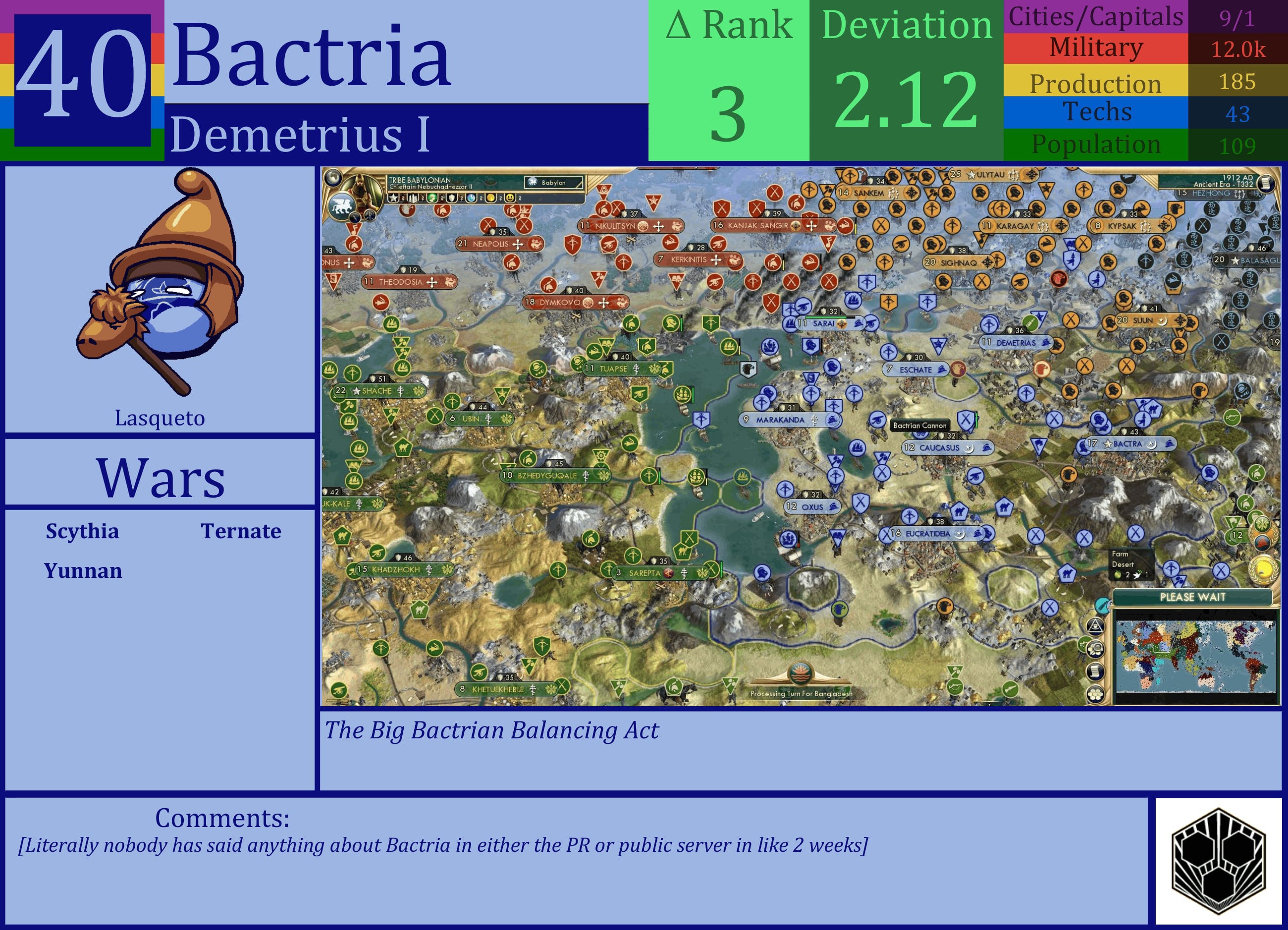 CBR In-Game Screenshot of Bactria