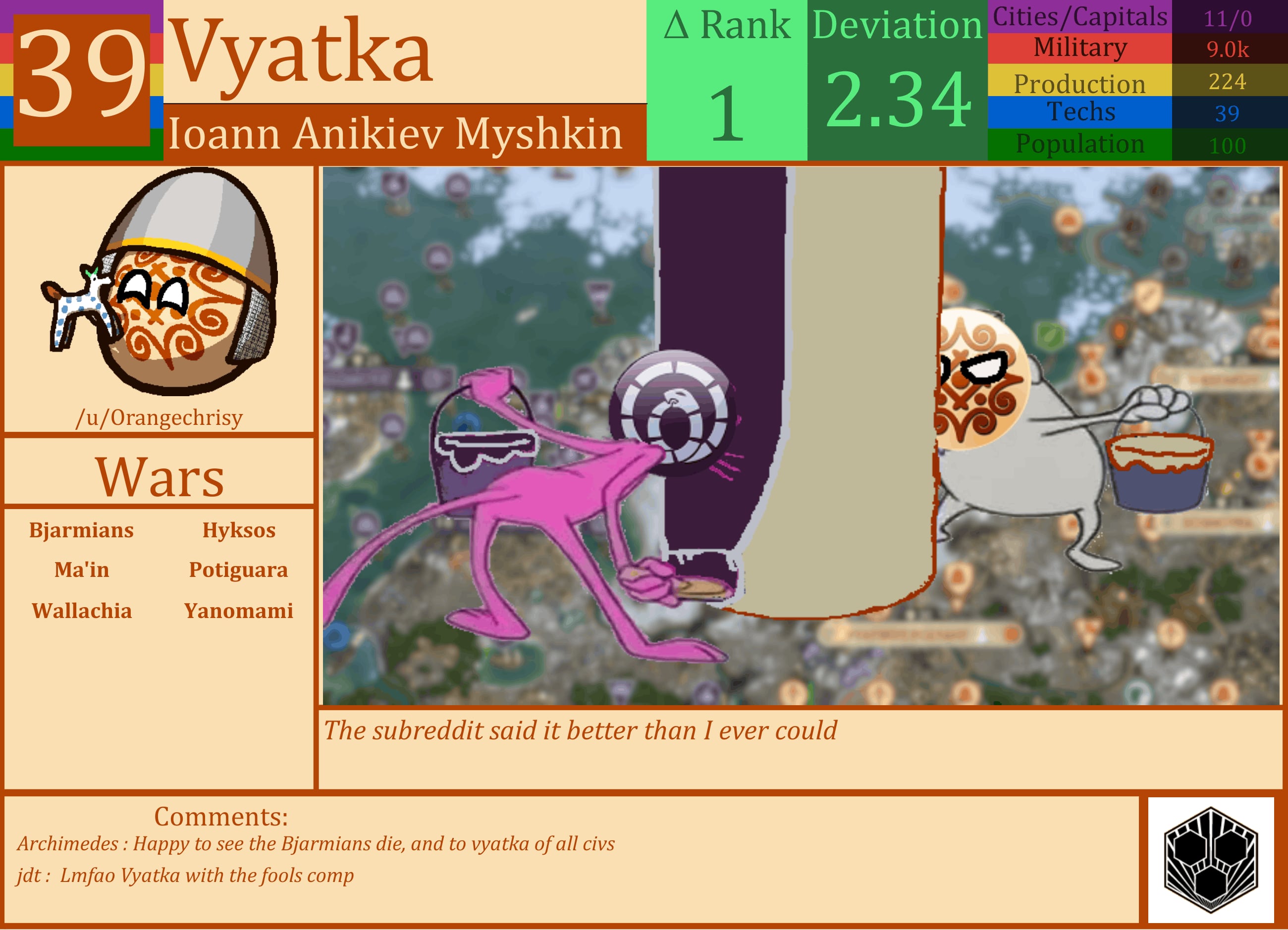 CBR In-Game Screenshot of Vyatka