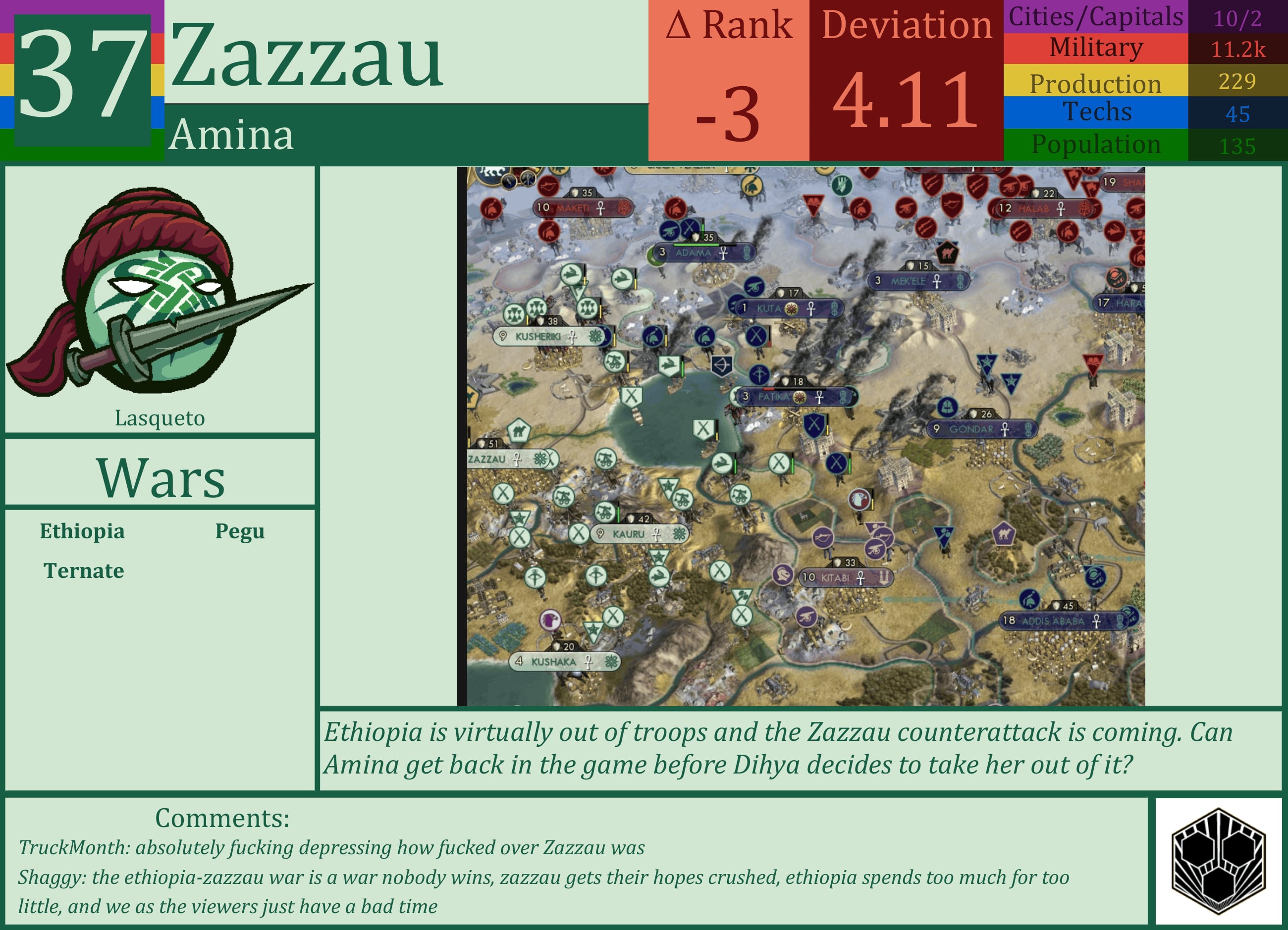 CBR In-Game Screenshot of Zazzau