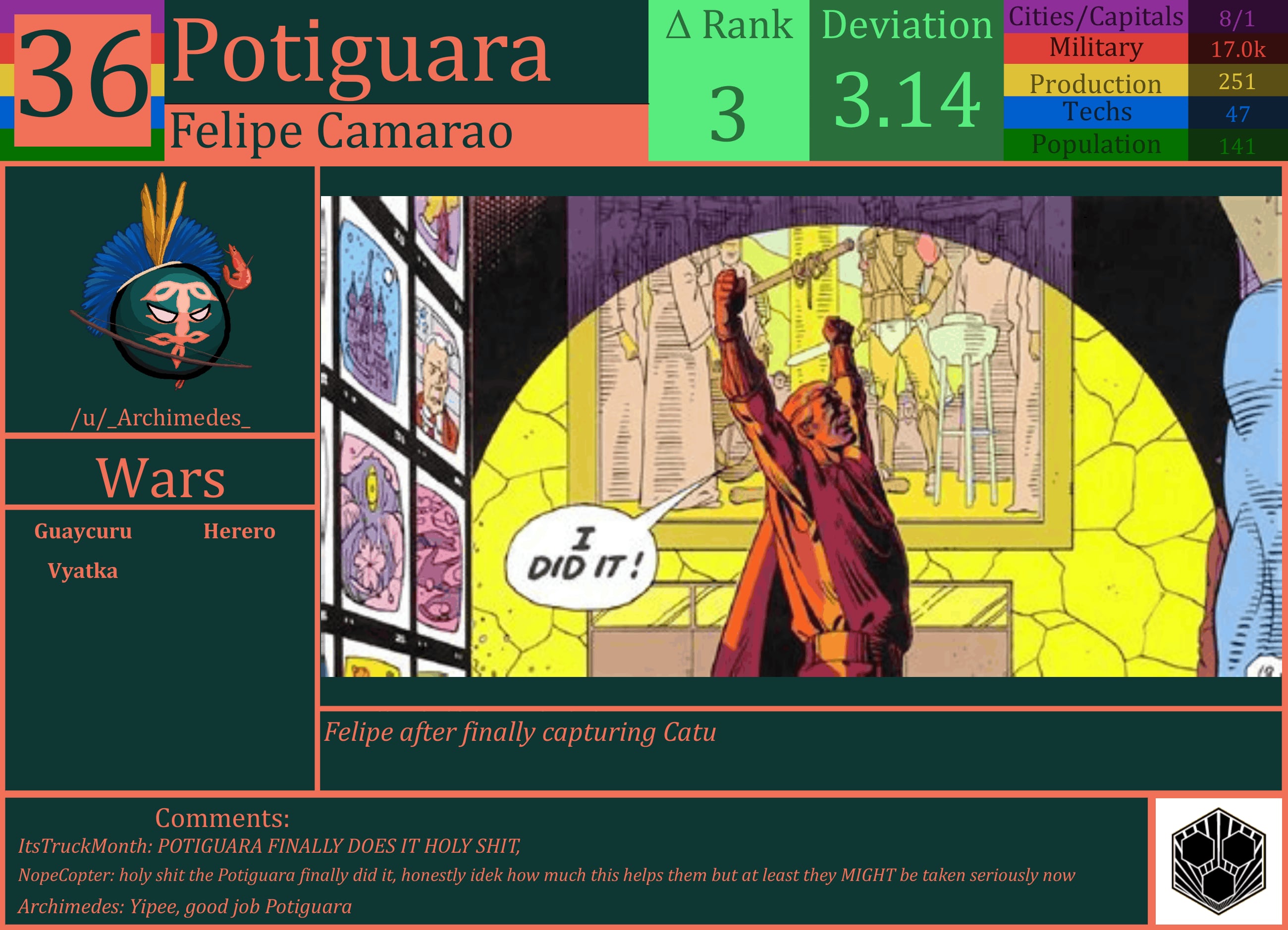 CBR In-Game Screenshot of Potiguara