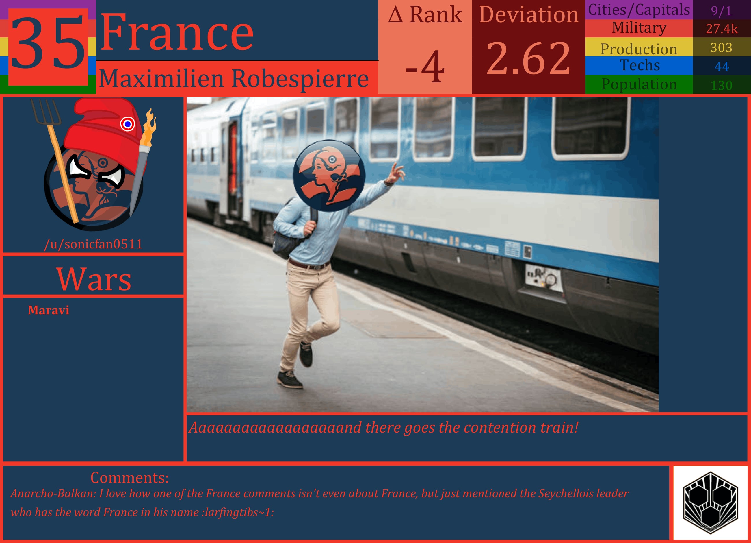 CBR In-Game Screenshot of France