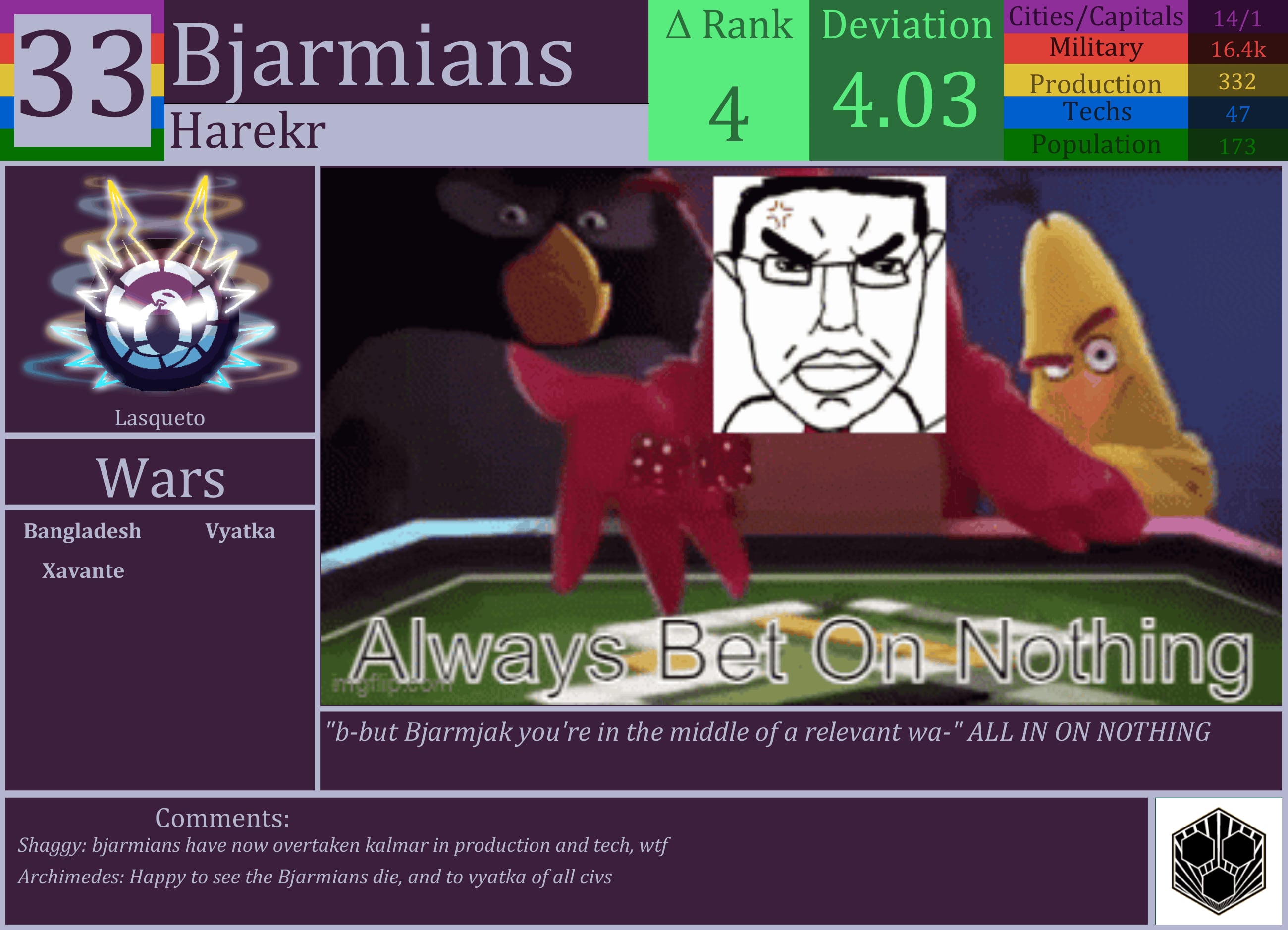 CBR In-Game Screenshot of Bjarmians