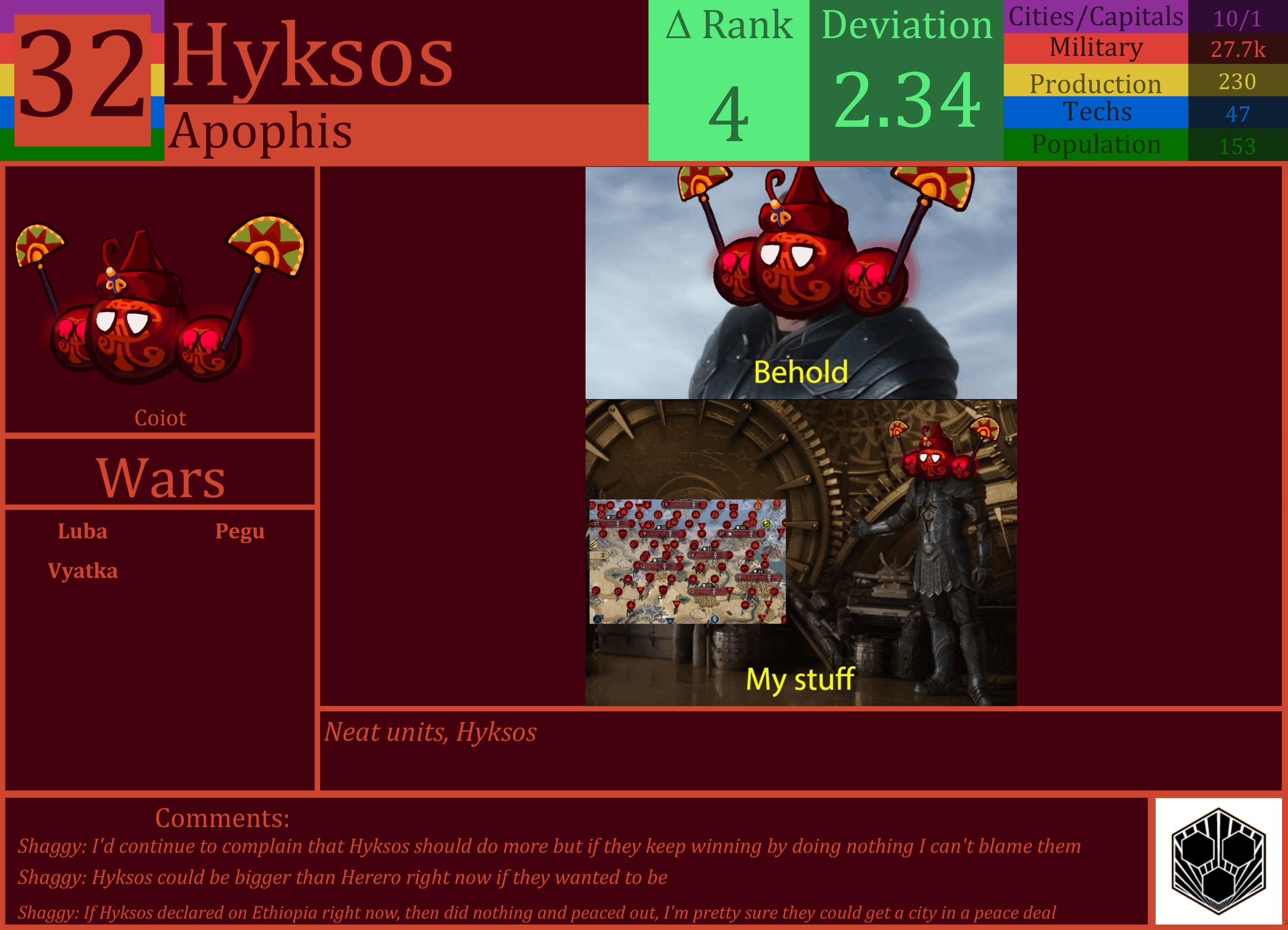 CBR In-Game Screenshot of Hyksos