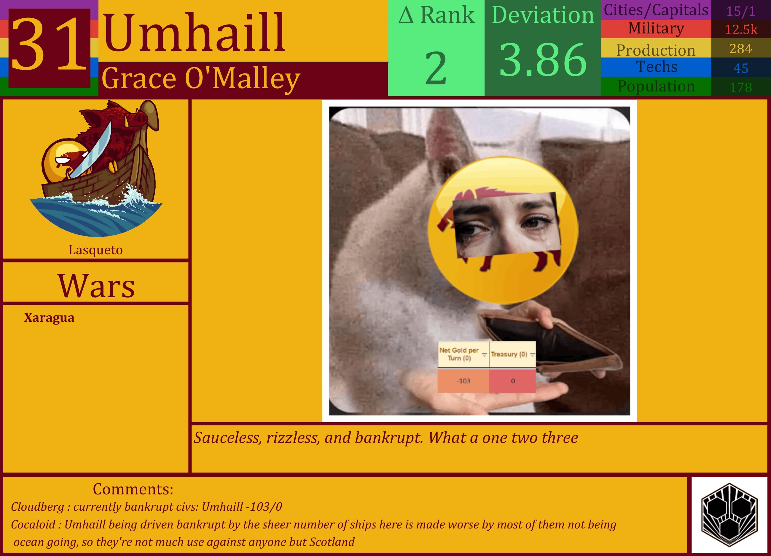 CBR In-Game Screenshot of Umhaill