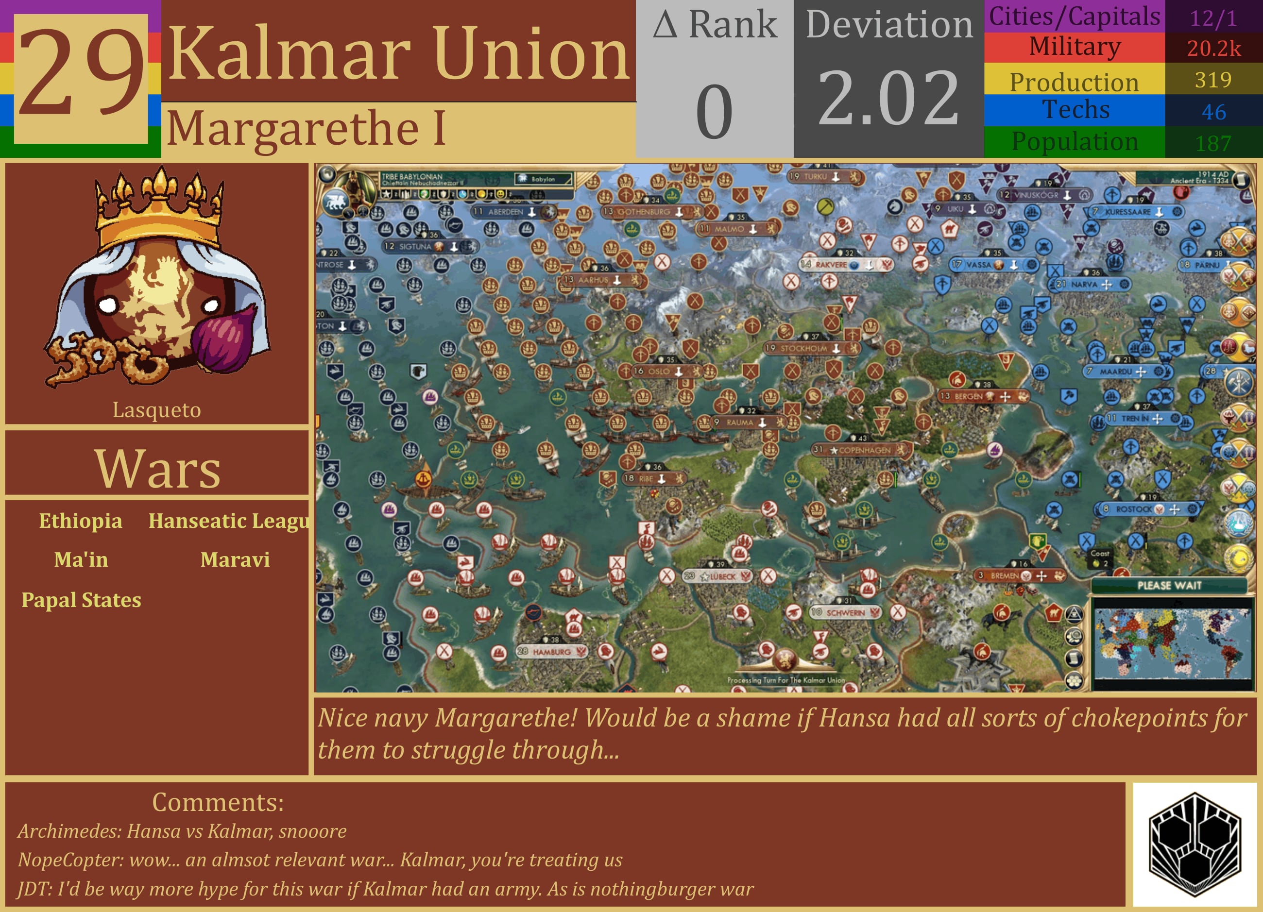 CBR In-Game Screenshot of Kalmar Union