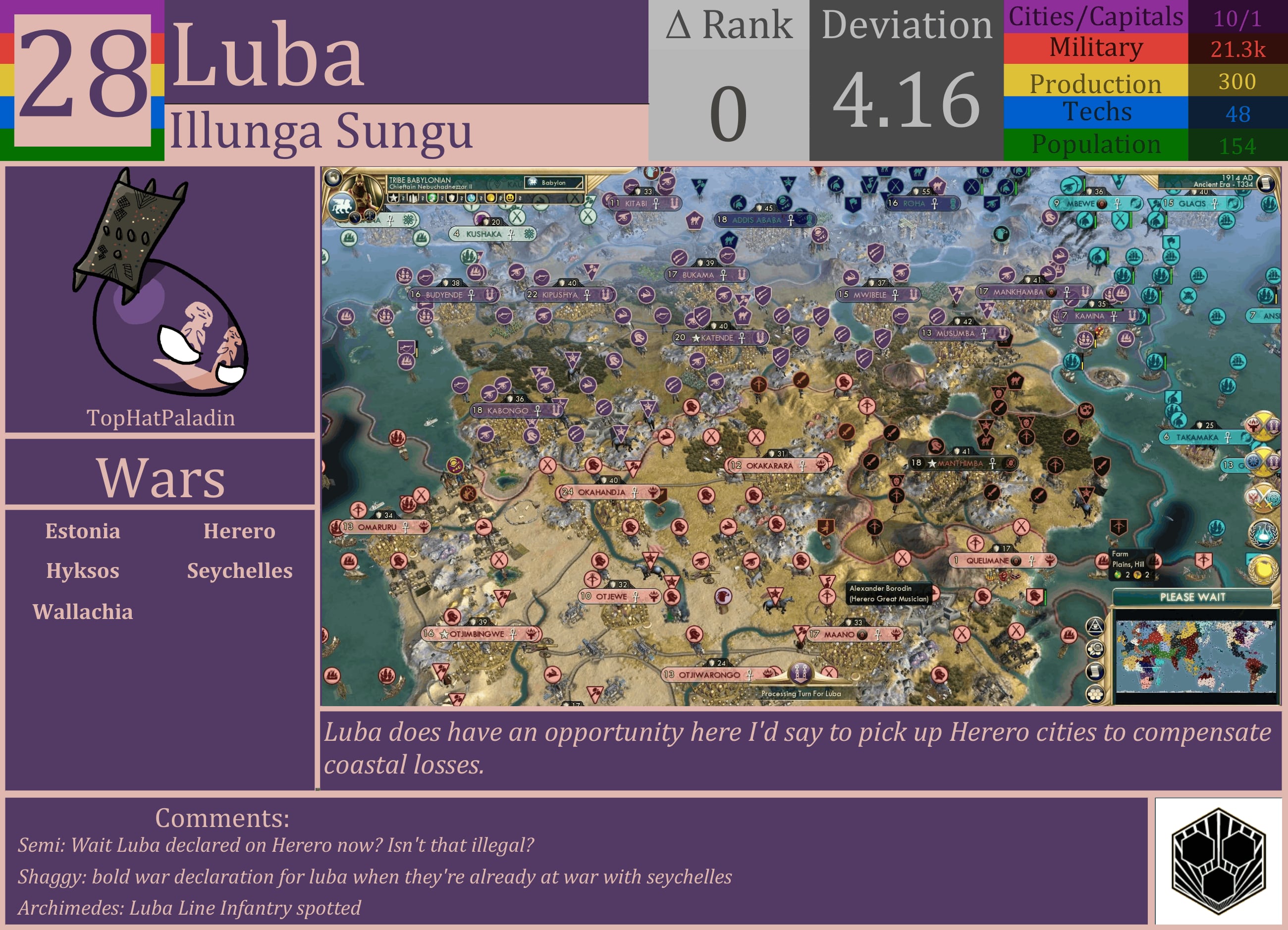 CBR In-Game Screenshot of Luba