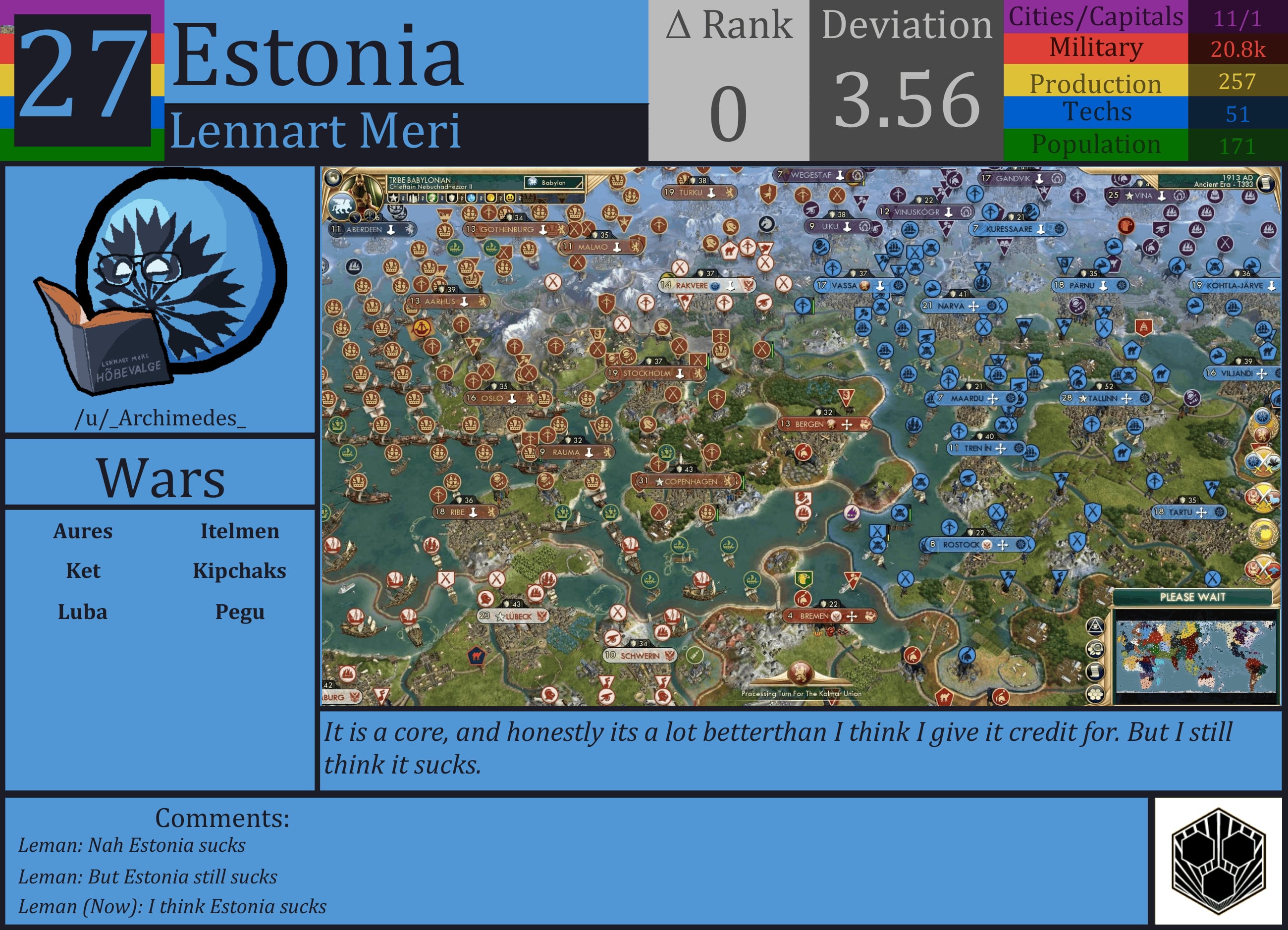 CBR In-Game Screenshot of Estonia