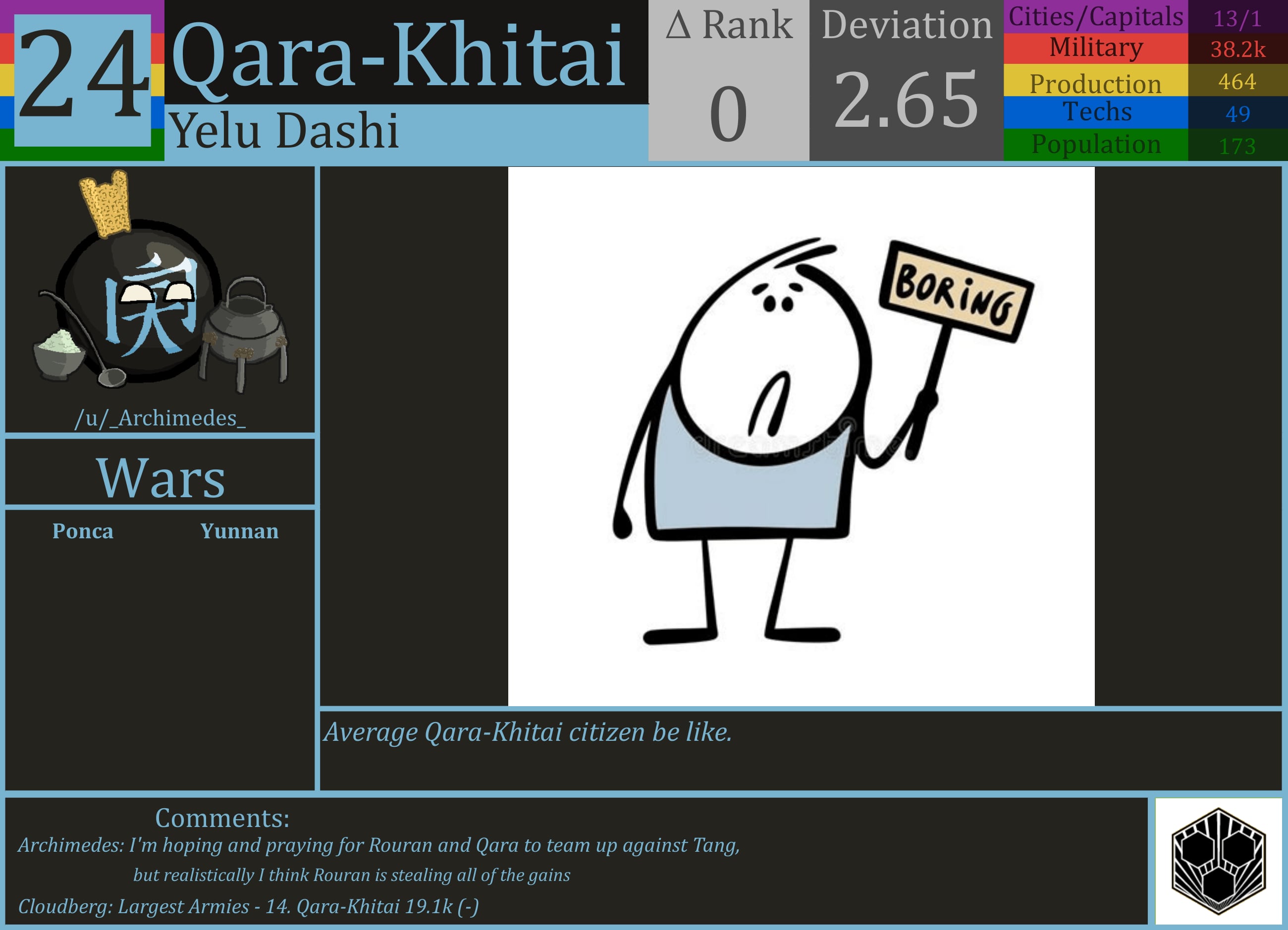 CBR In-Game Screenshot of Qara- Khitai