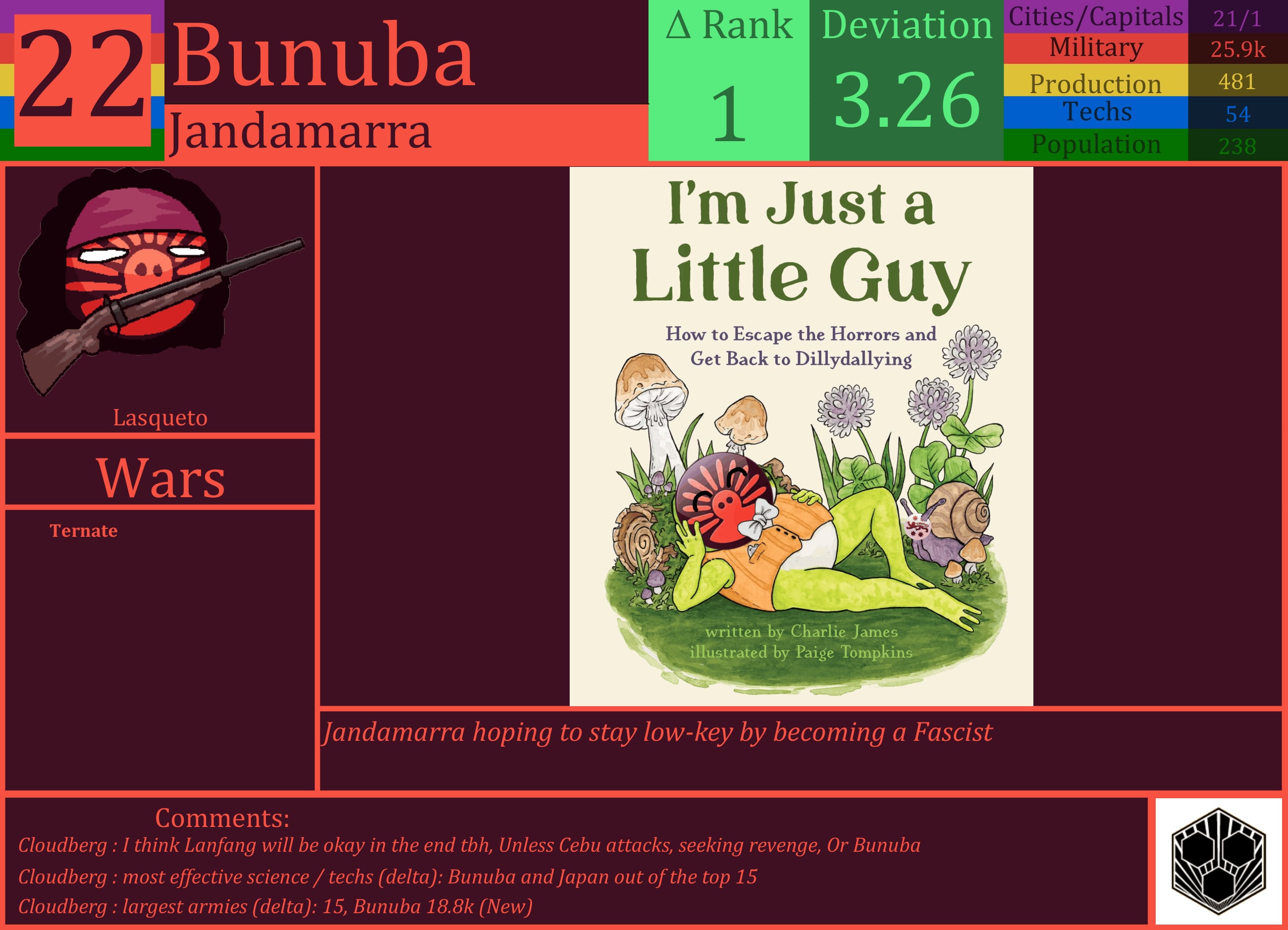 CBR In-Game Screenshot of Bunuba