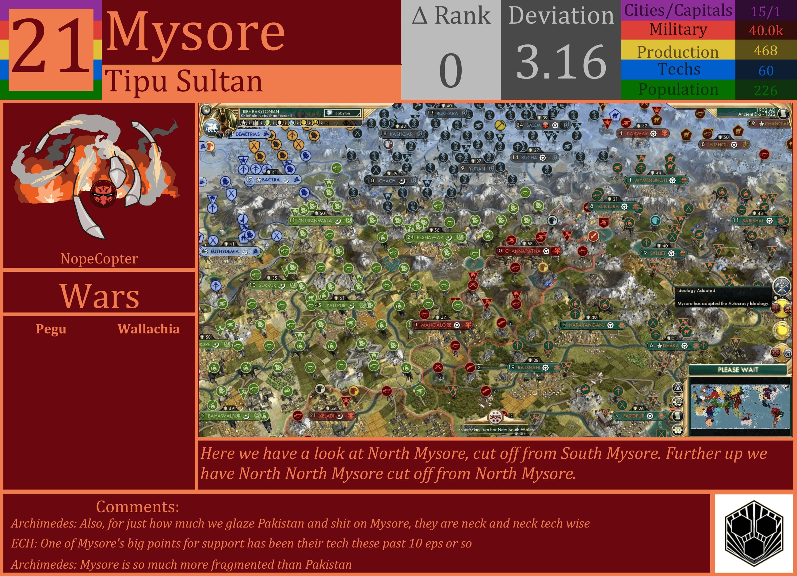 CBR In-Game Screenshot of Mysore