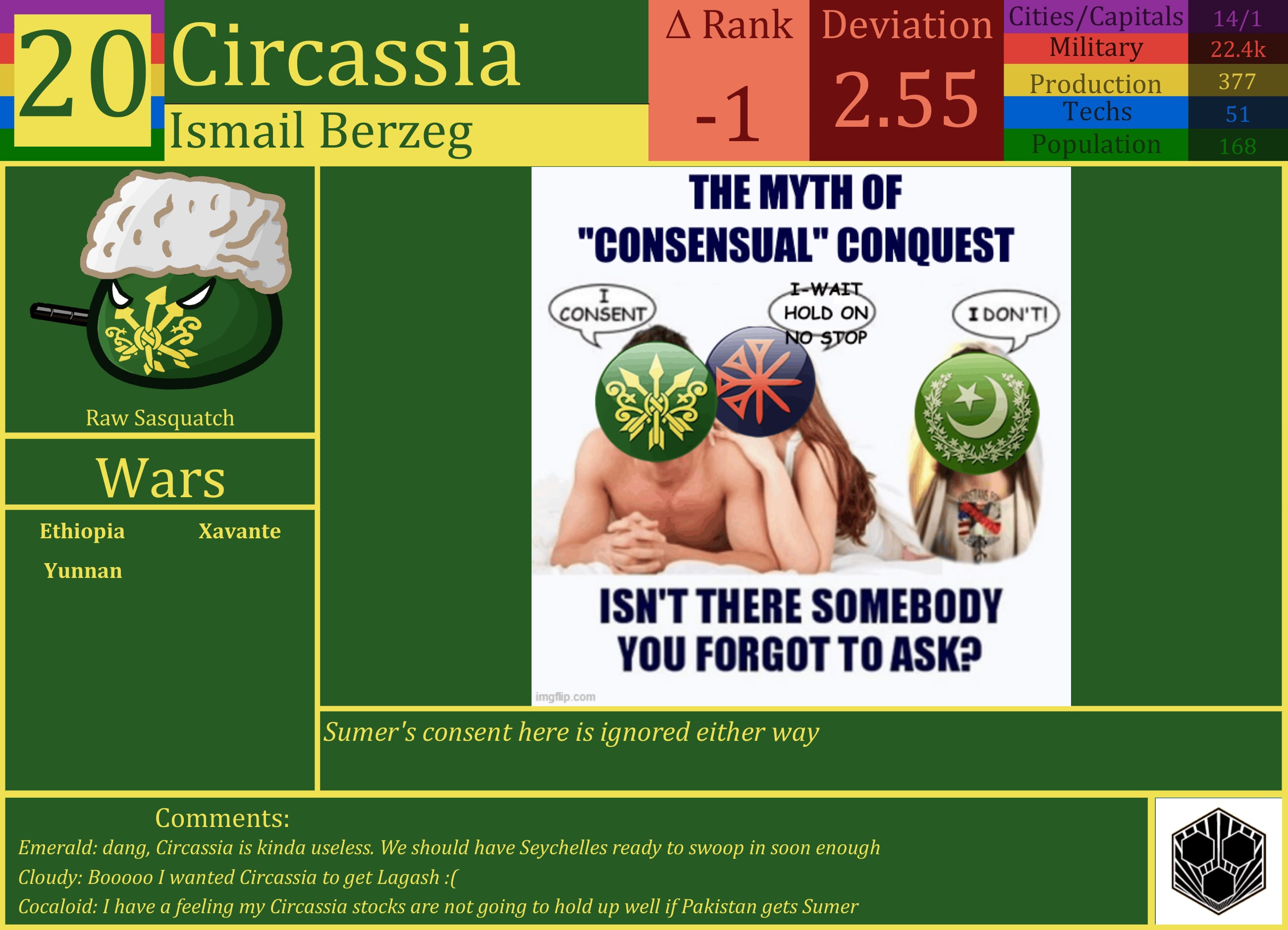 CBR In-Game Screenshot of Circassia