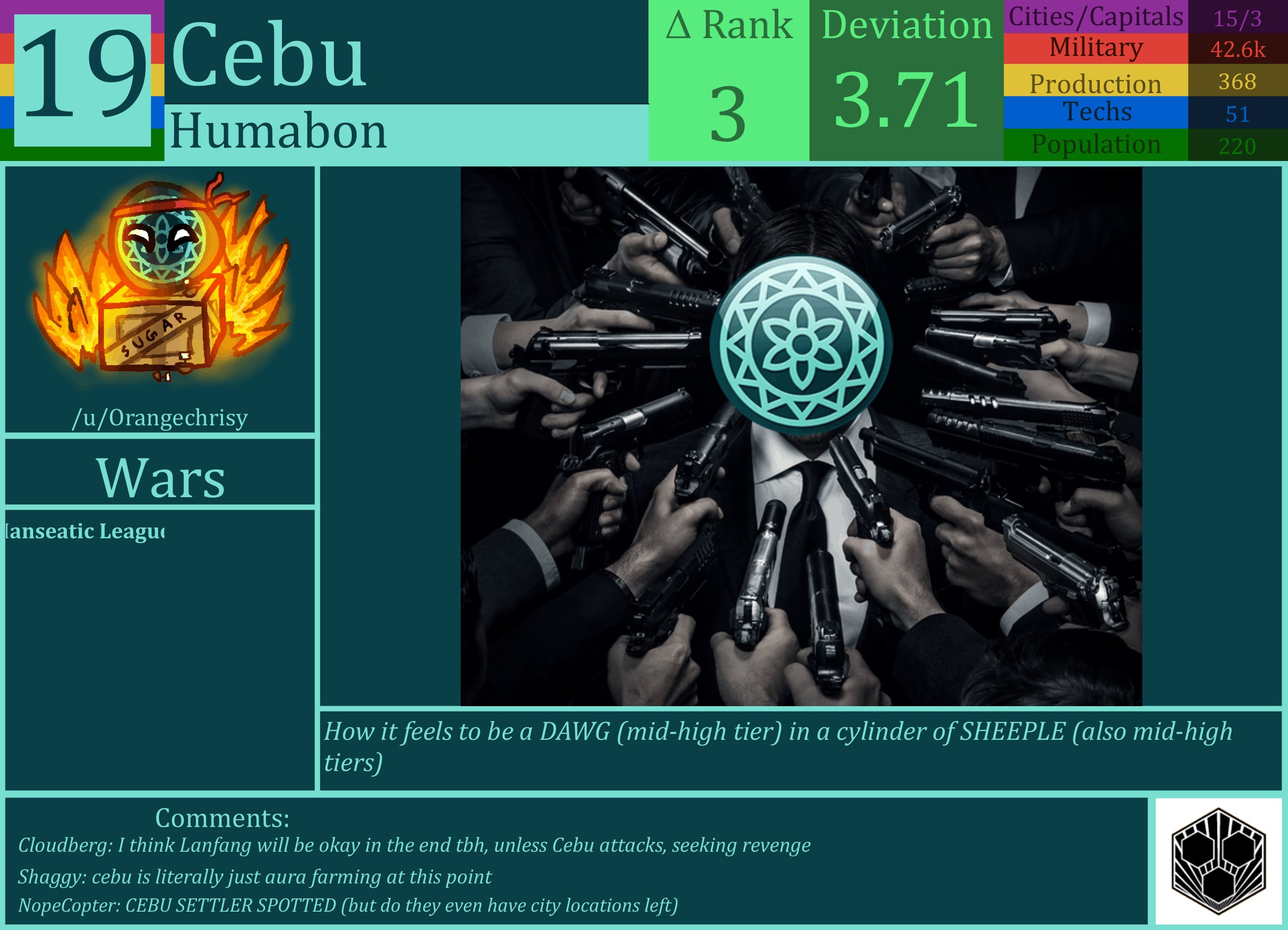 CBR In-Game Screenshot of Cebu