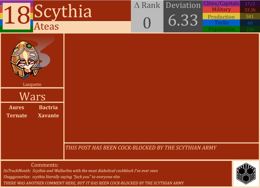 CBR In-Game Screenshot of Scythia