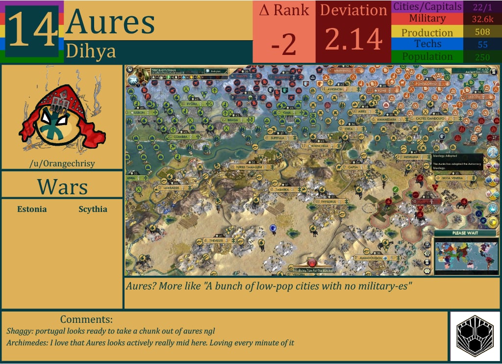 CBR In-Game Screenshot of Aures