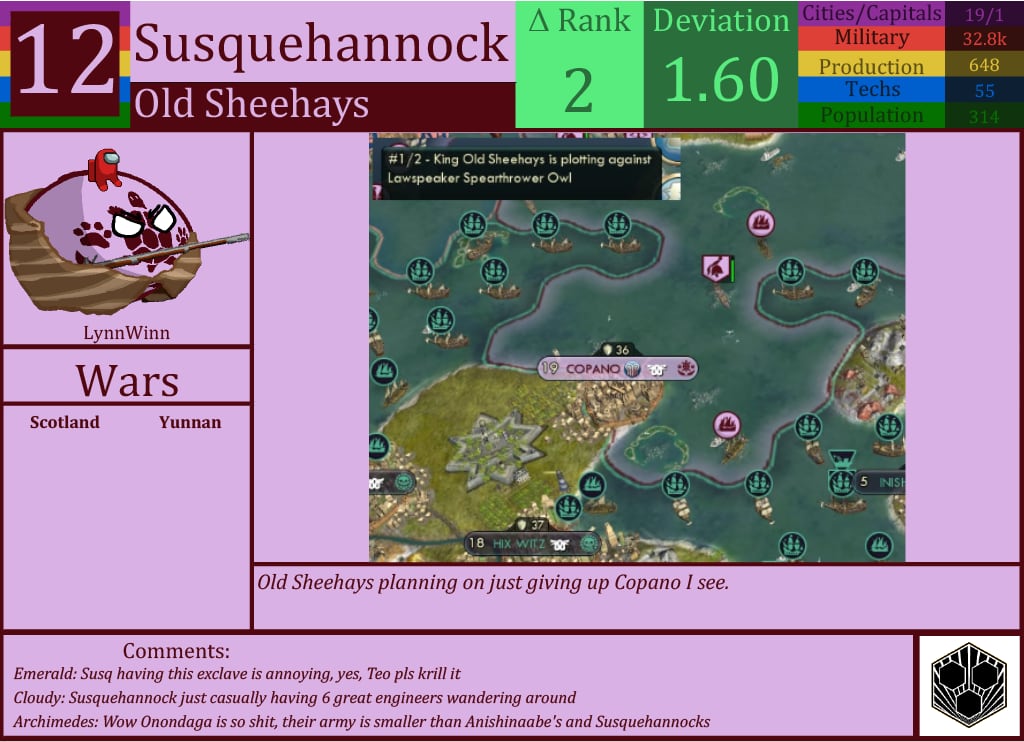 CBR In-Game Screenshot of Susquehannock