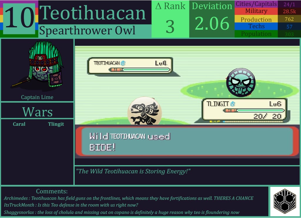 CBR In-Game Screenshot of Teotihuacan