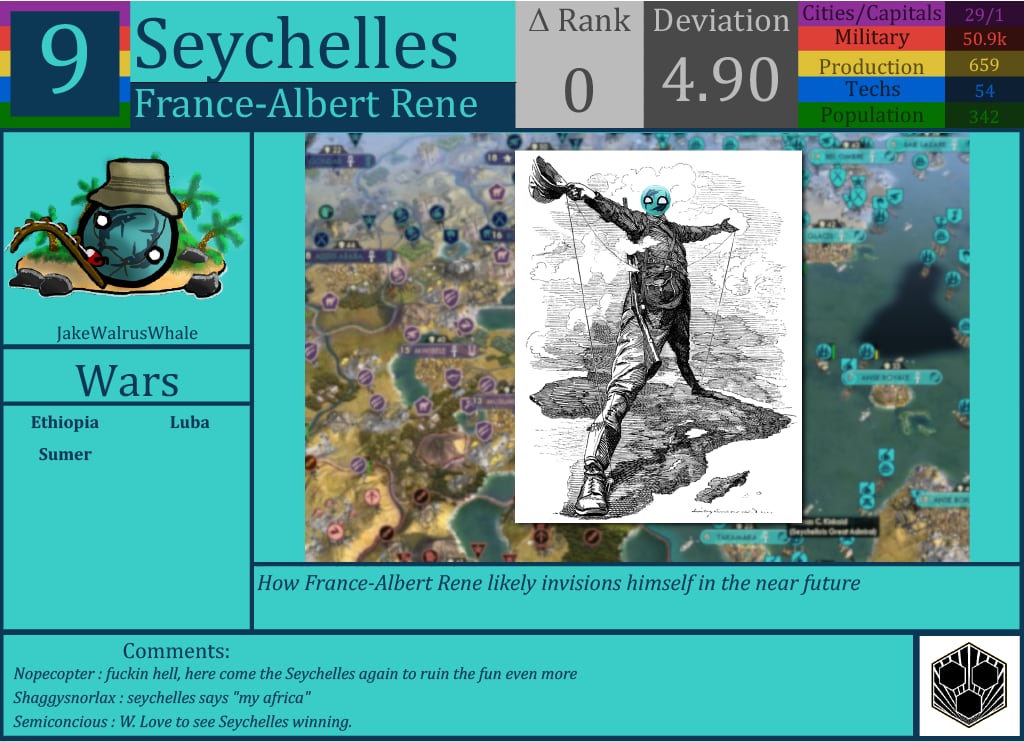 CBR In-Game Screenshot of Seychelles
