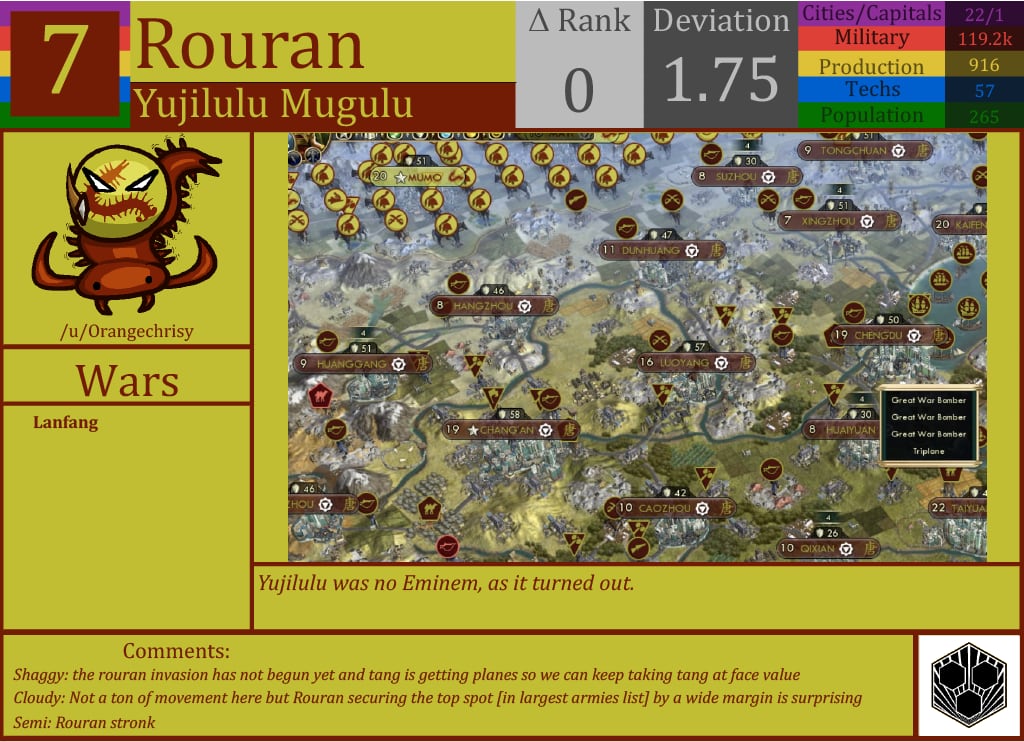 CBR In-Game Screenshot of Rouran