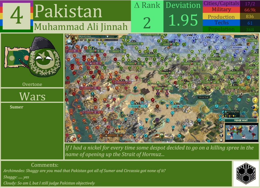 CBR In-Game Screenshot of Pakistan