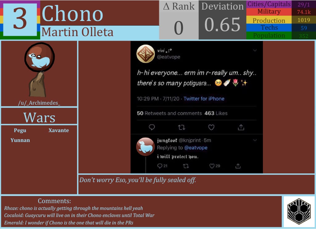 CBR In-Game Screenshot of Chono