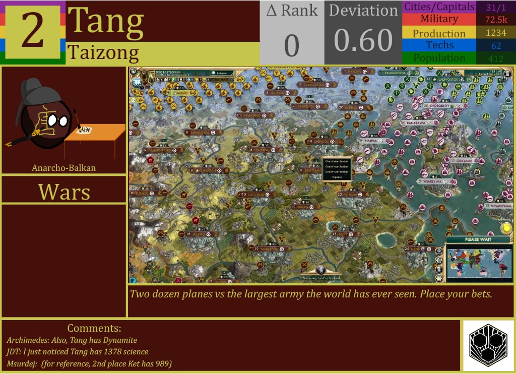 CBR In-Game Screenshot of Tang