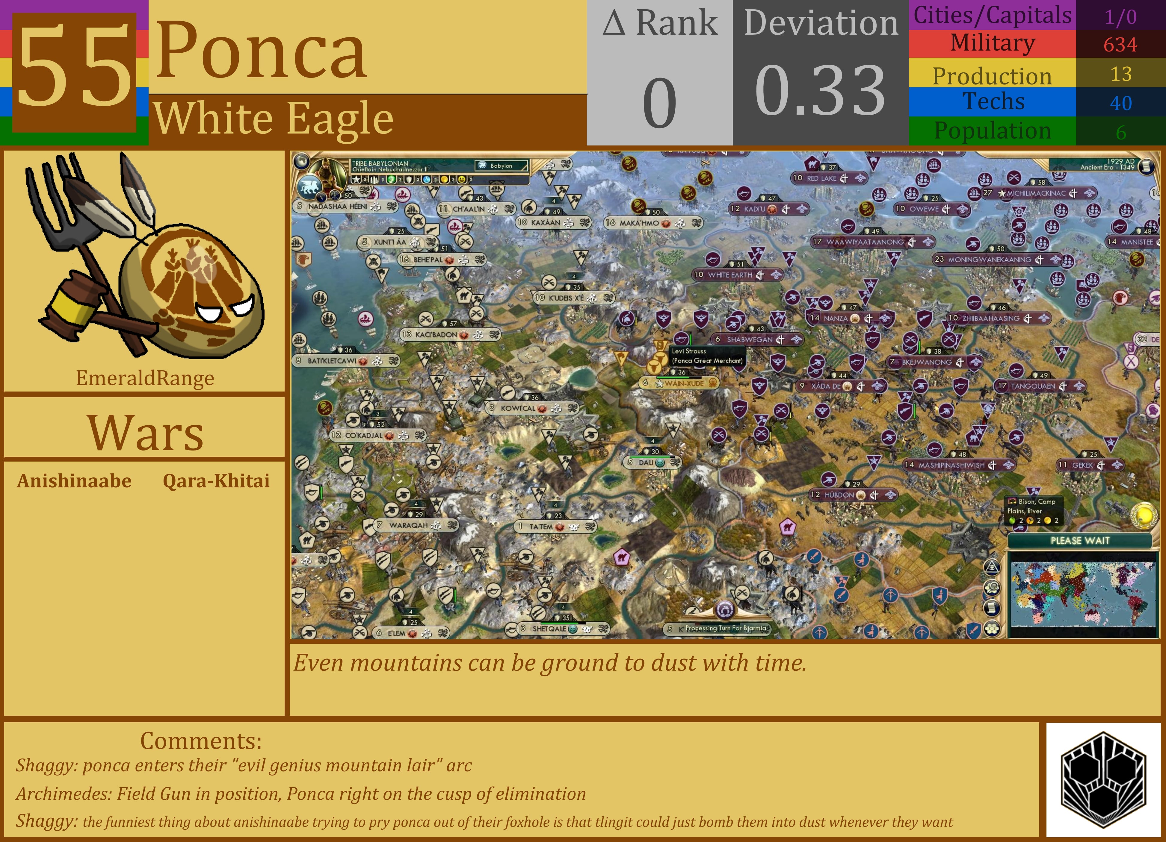 CBR In-Game Screenshot of Ponca