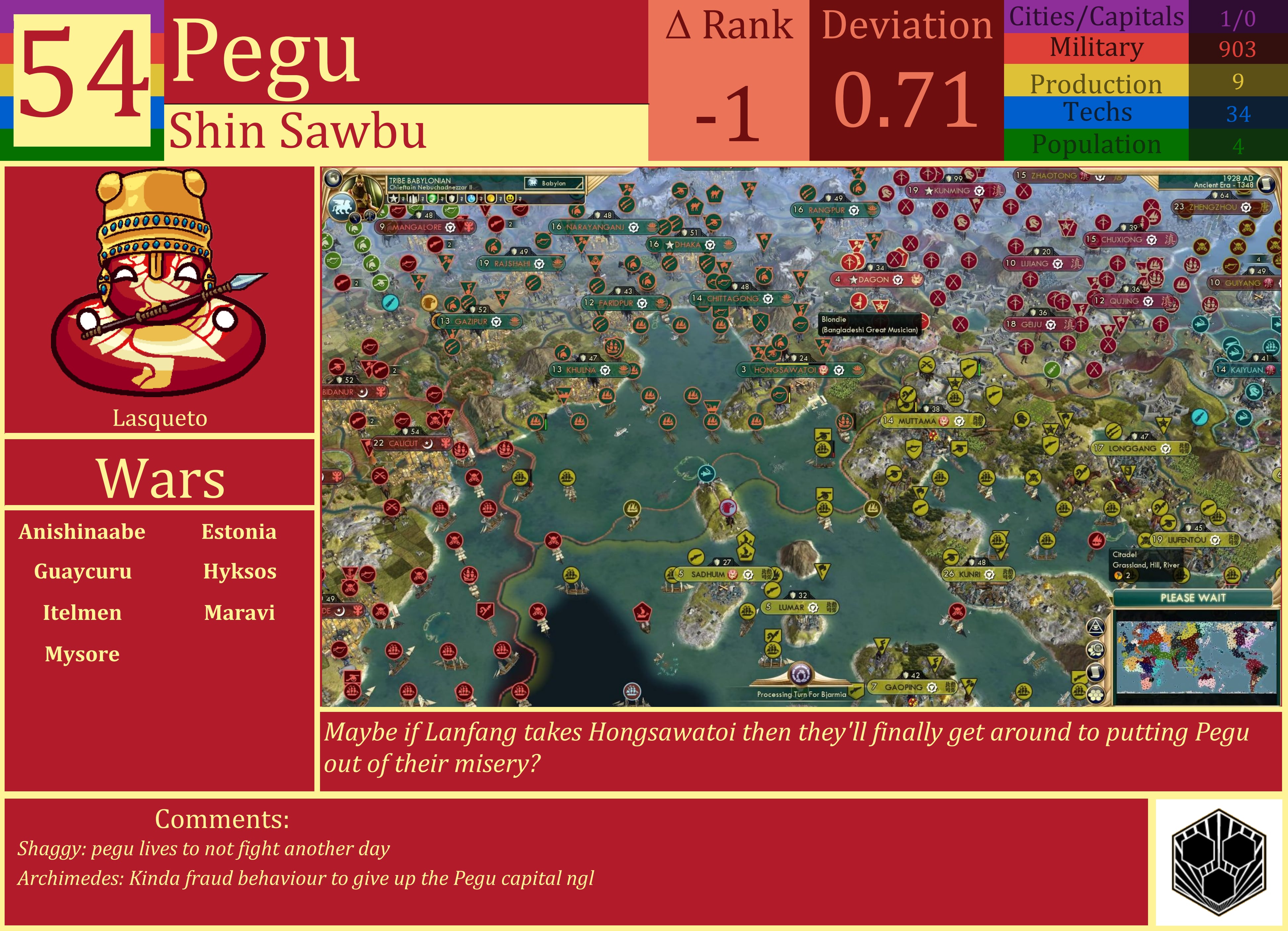 CBR In-Game Screenshot of Pegu