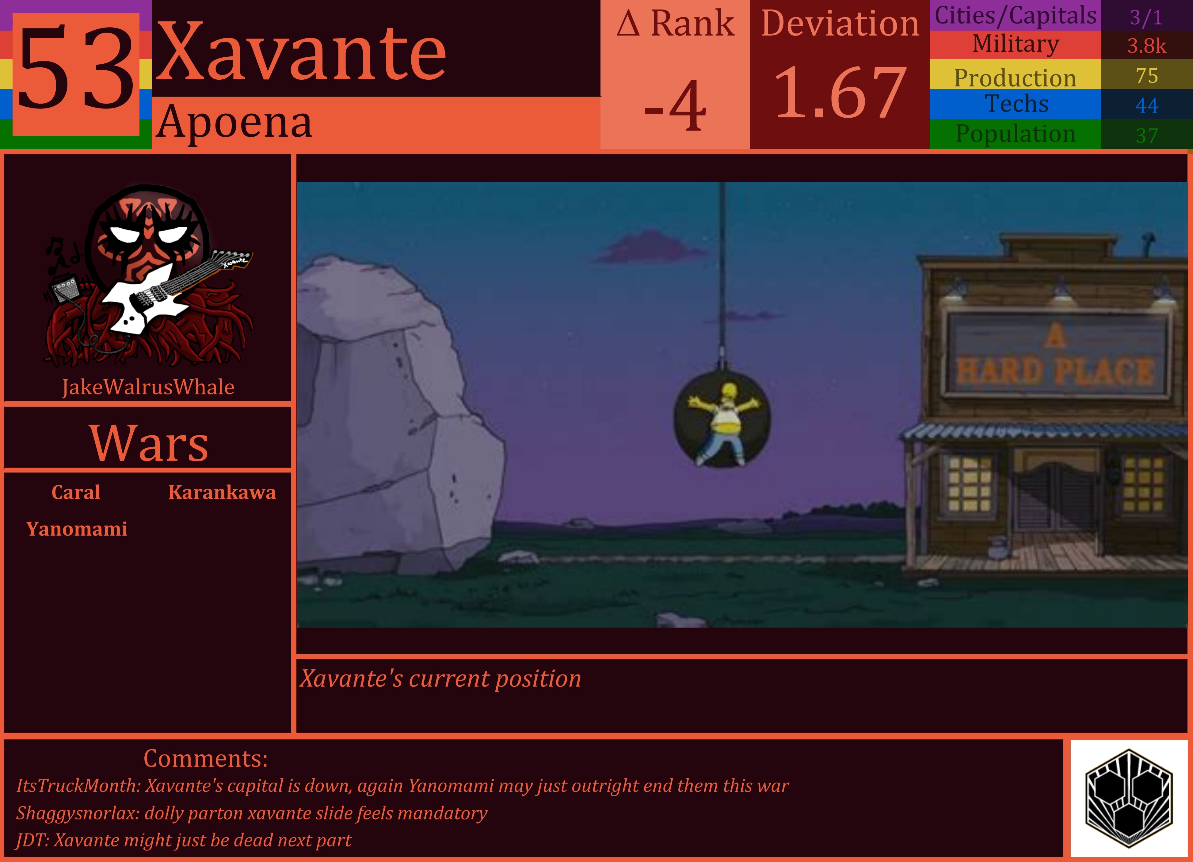 CBR In-Game Screenshot of Xavante