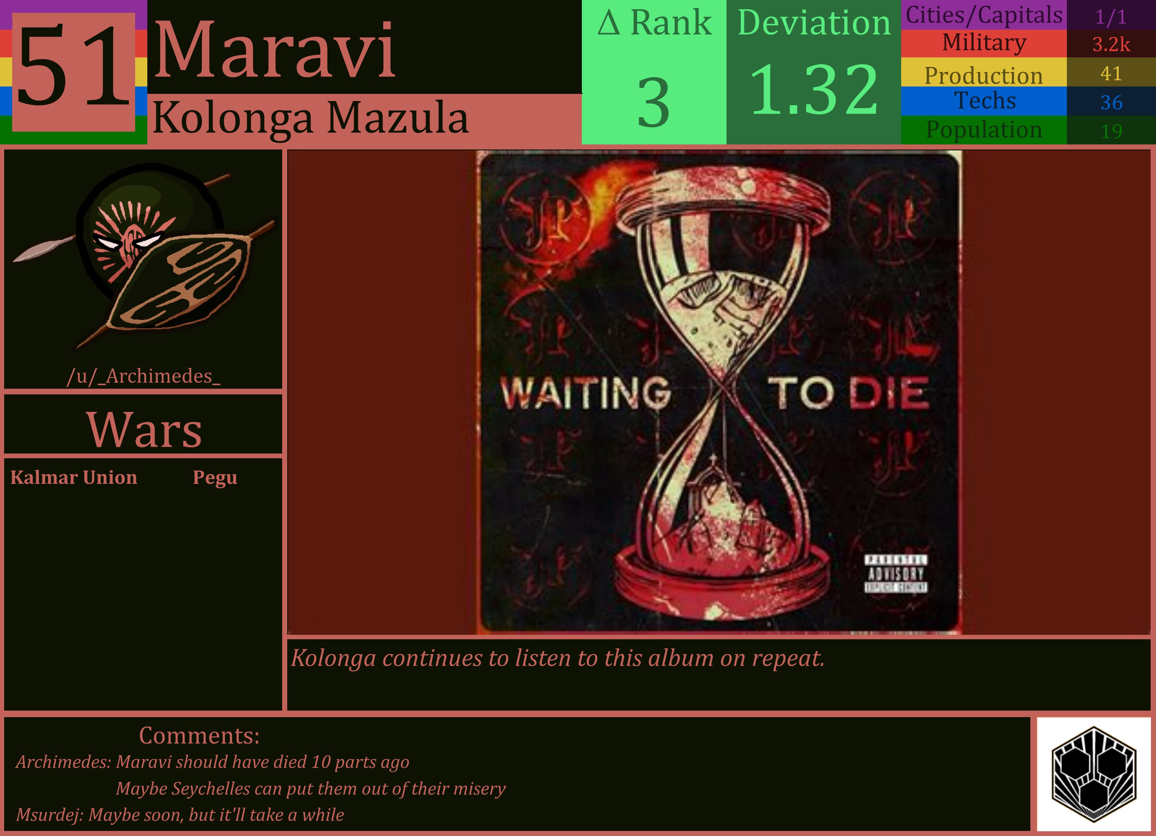 CBR In-Game Screenshot of Maravi