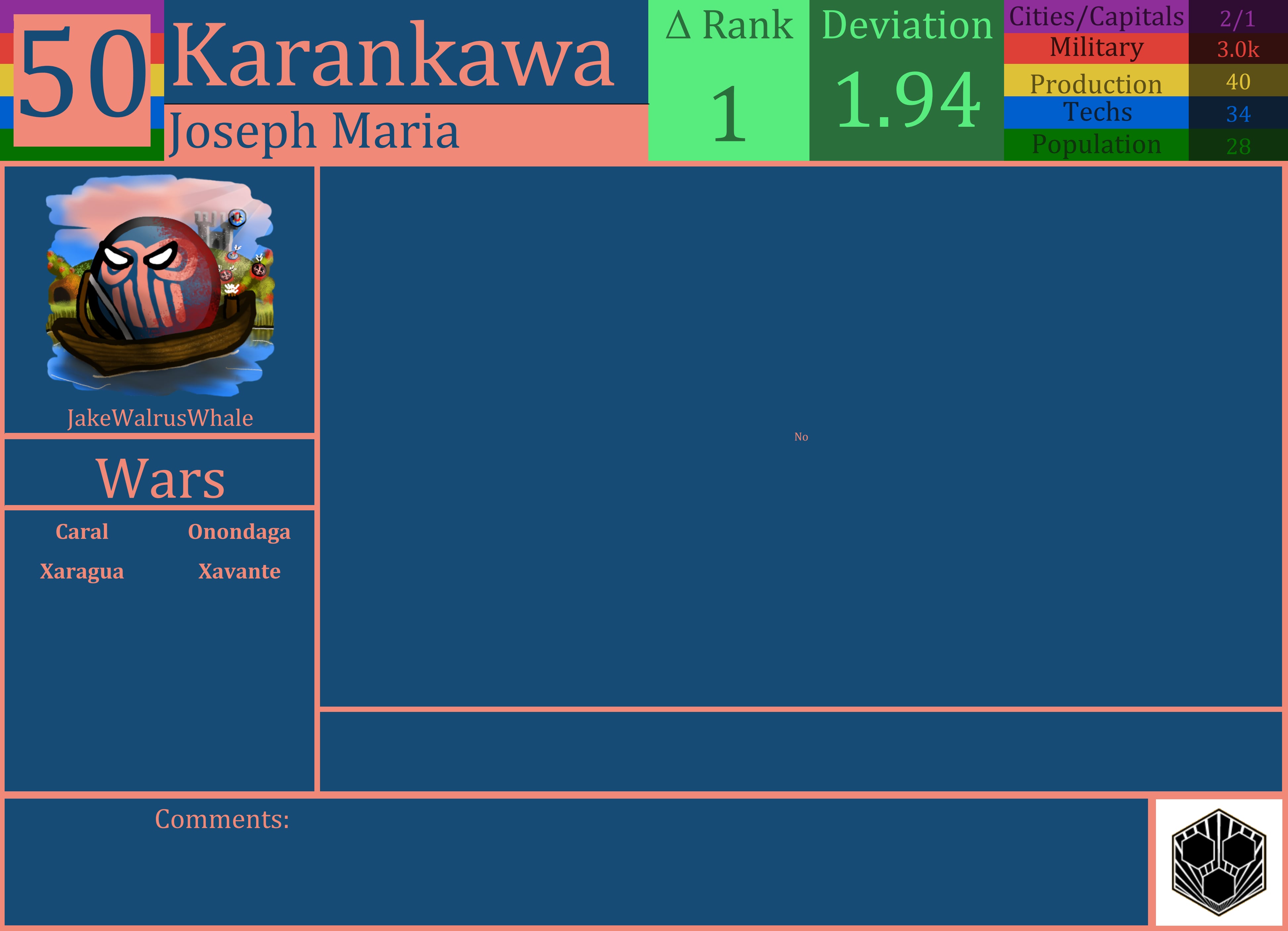 CBR In-Game Screenshot of Karankawa