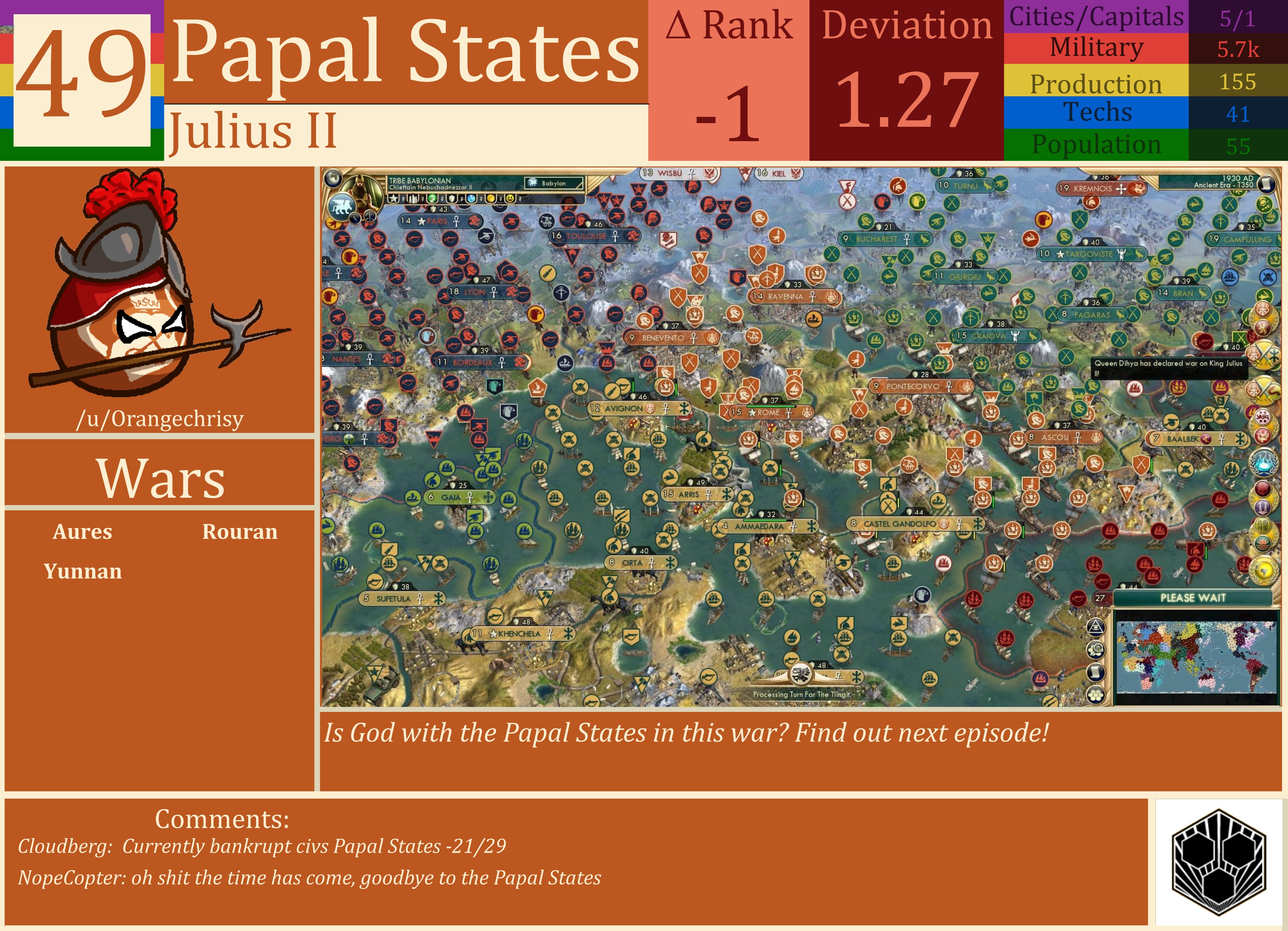 CBR In-Game Screenshot of Papal States