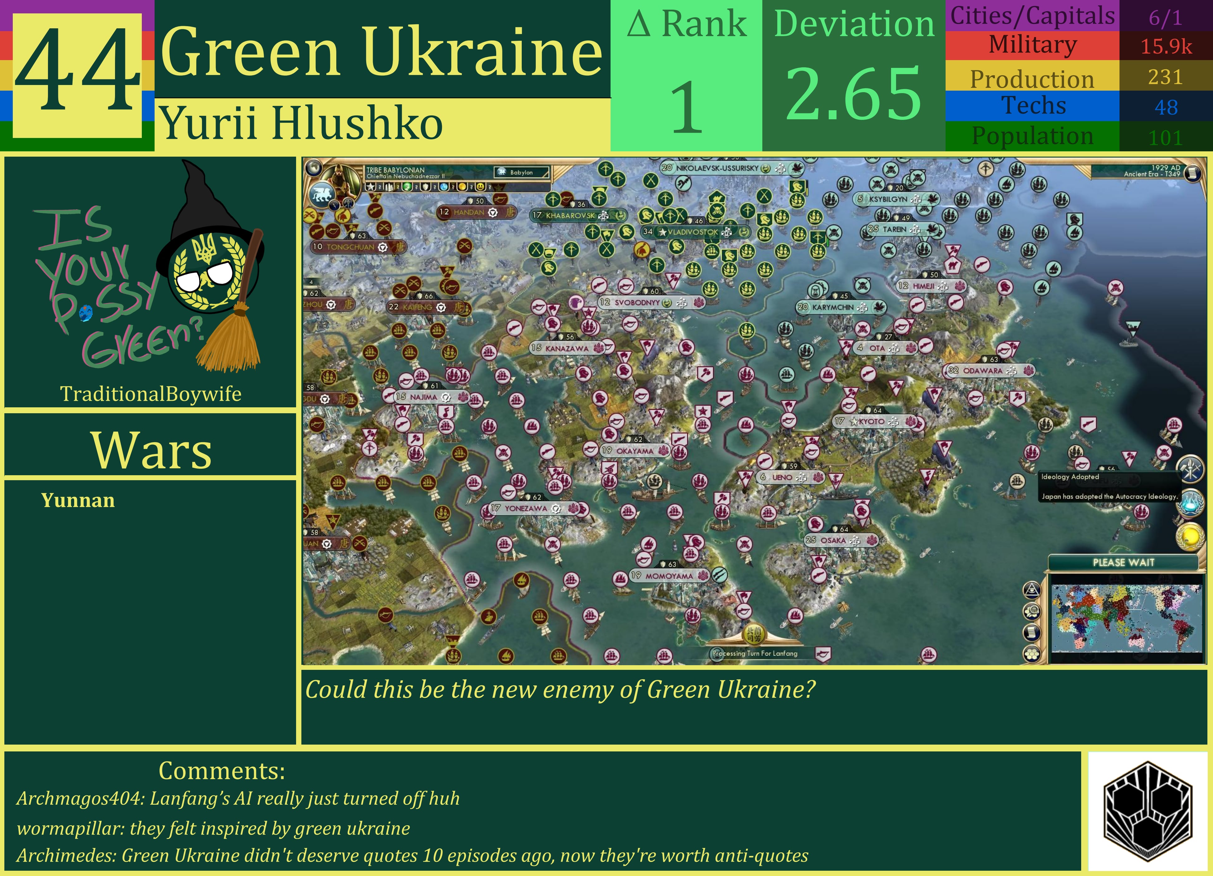 CBR In-Game Screenshot of Green Ukraine